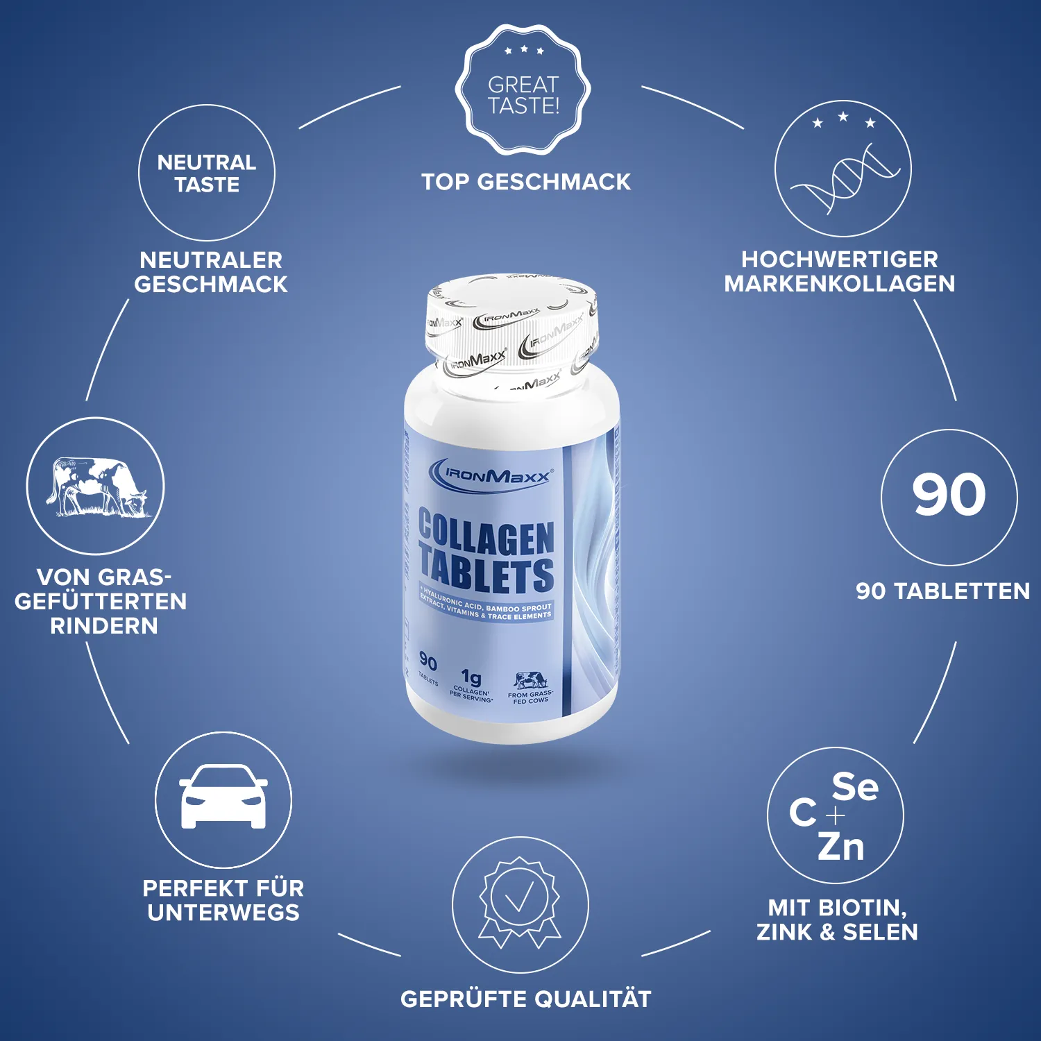 Iron Maxx Collagen Plus Kollagen Tabletten 90 Stück Haut Haare Nägel