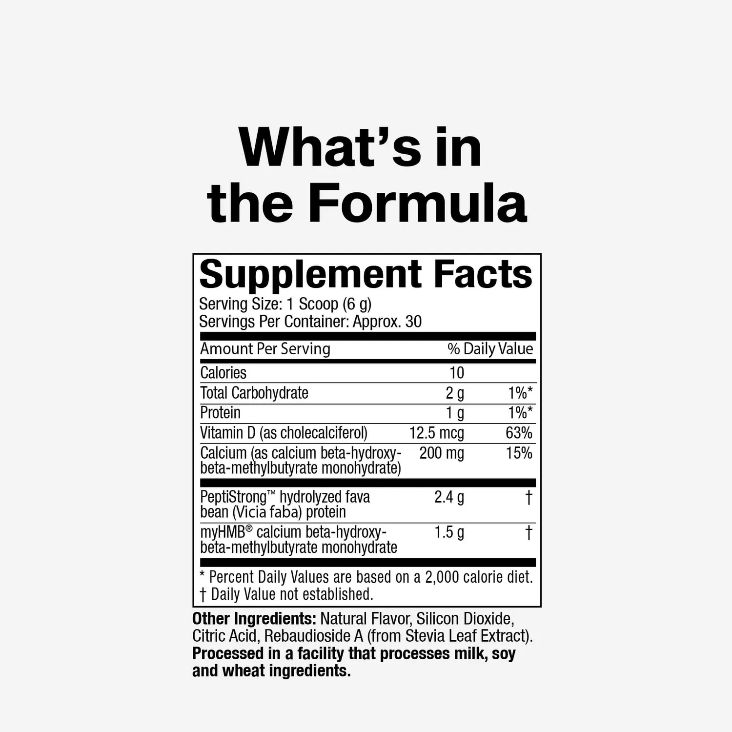 MuscleTech Recovery Peptide 144 Supplement PeptiStrong HMB