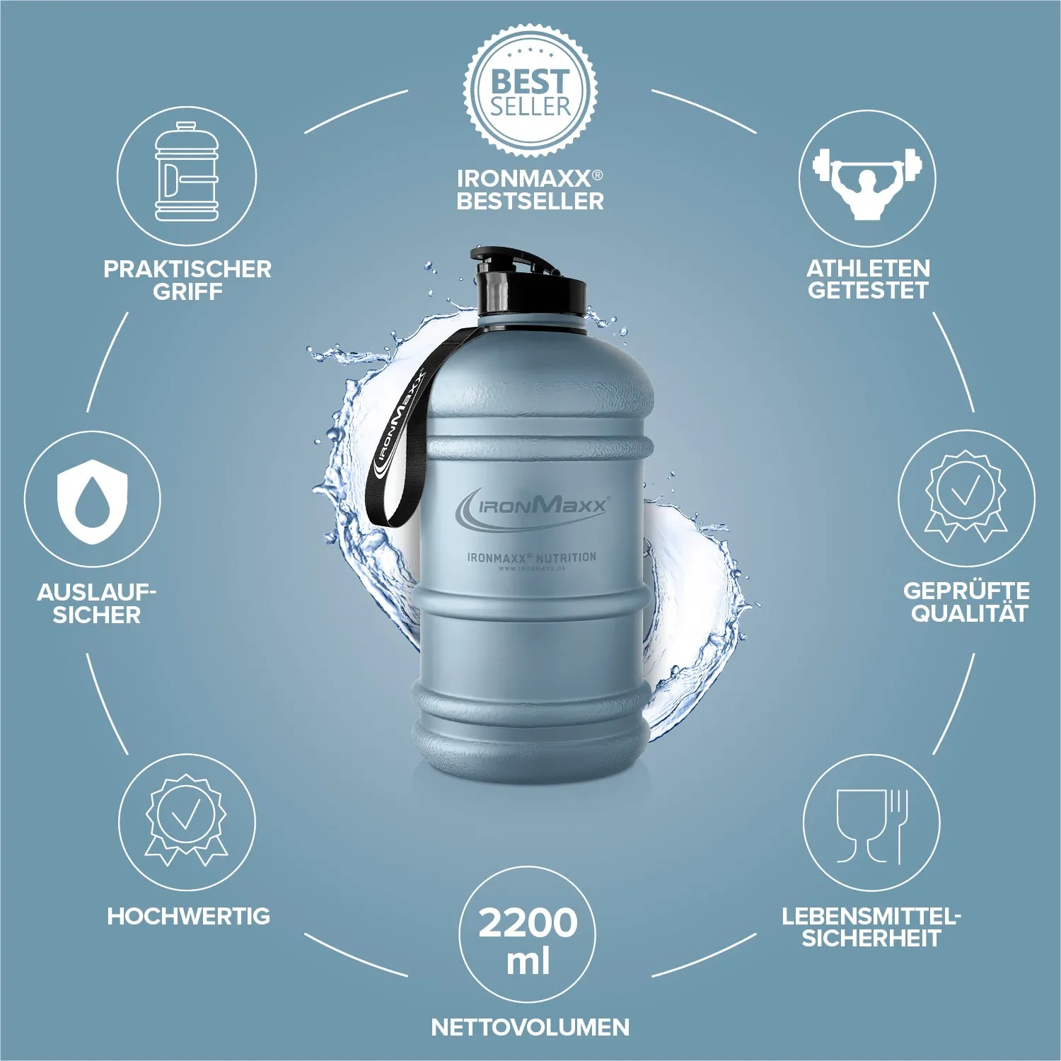 Iron Maxx Water Gallon Trinkflasche 2200ml Matt Kyanite Blue