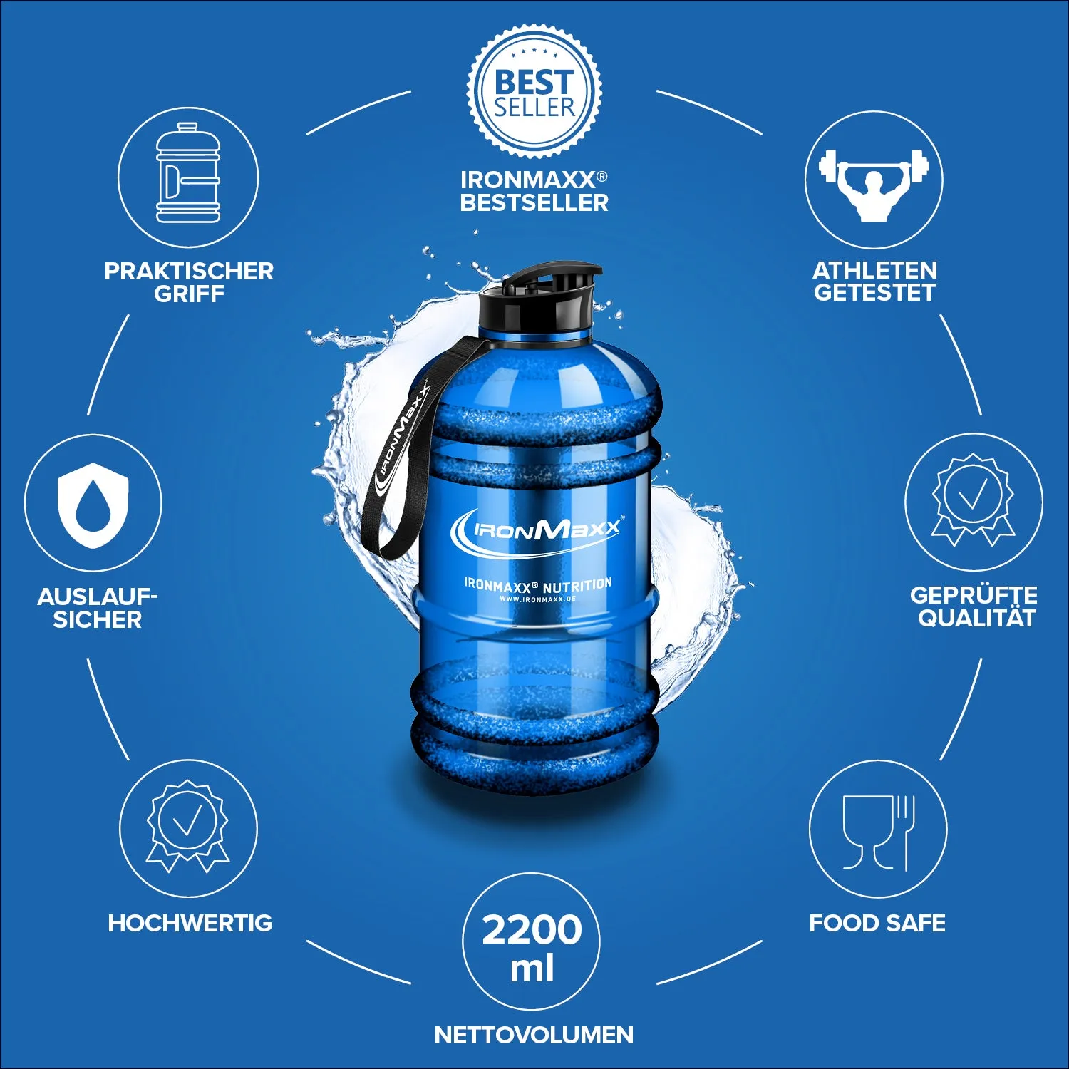 Iron Maxx Water Gallon Trinkflasche 2200 ml Blau BPA-frei