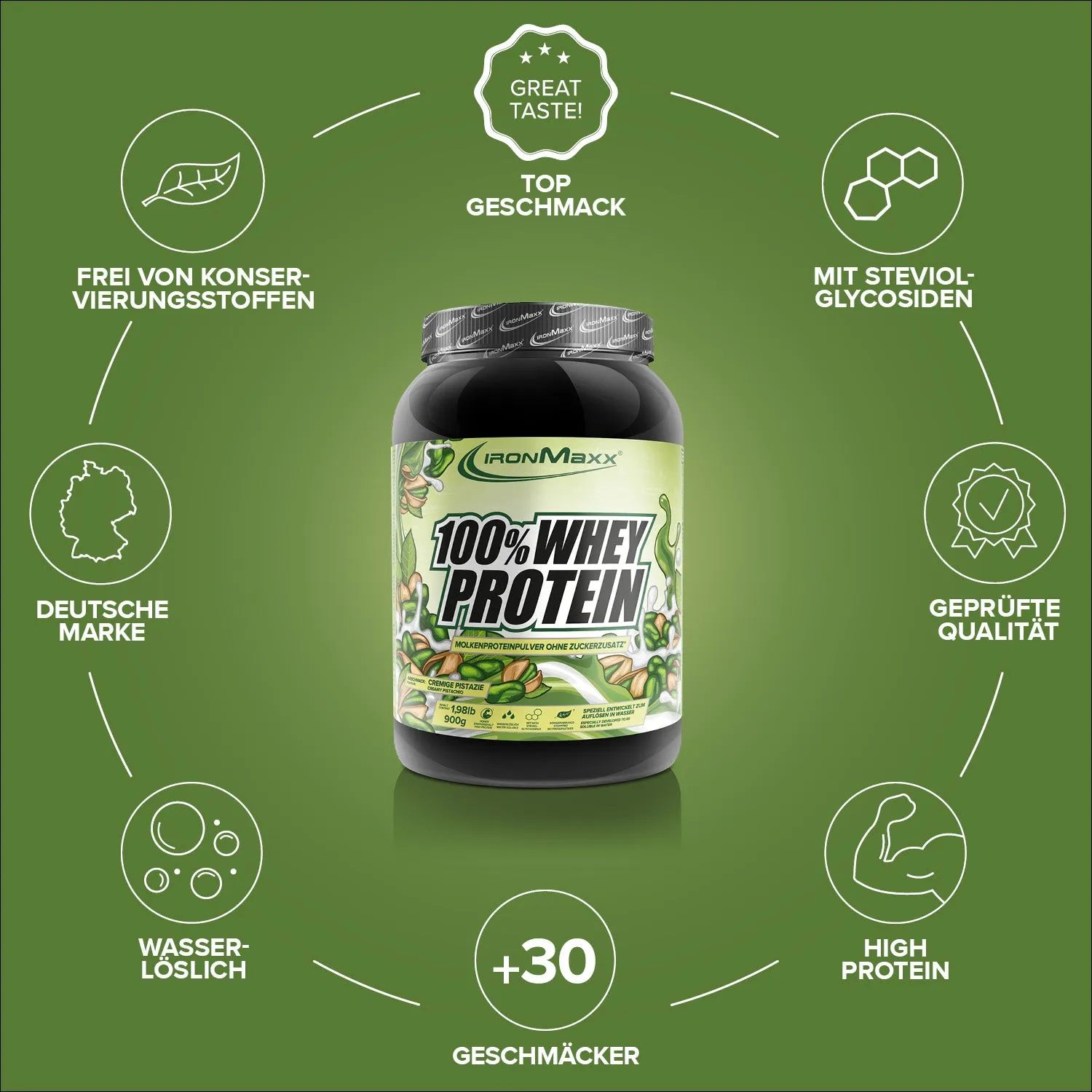 Iron Maxx 100% Whey Protein Pulver 900g Pistazie