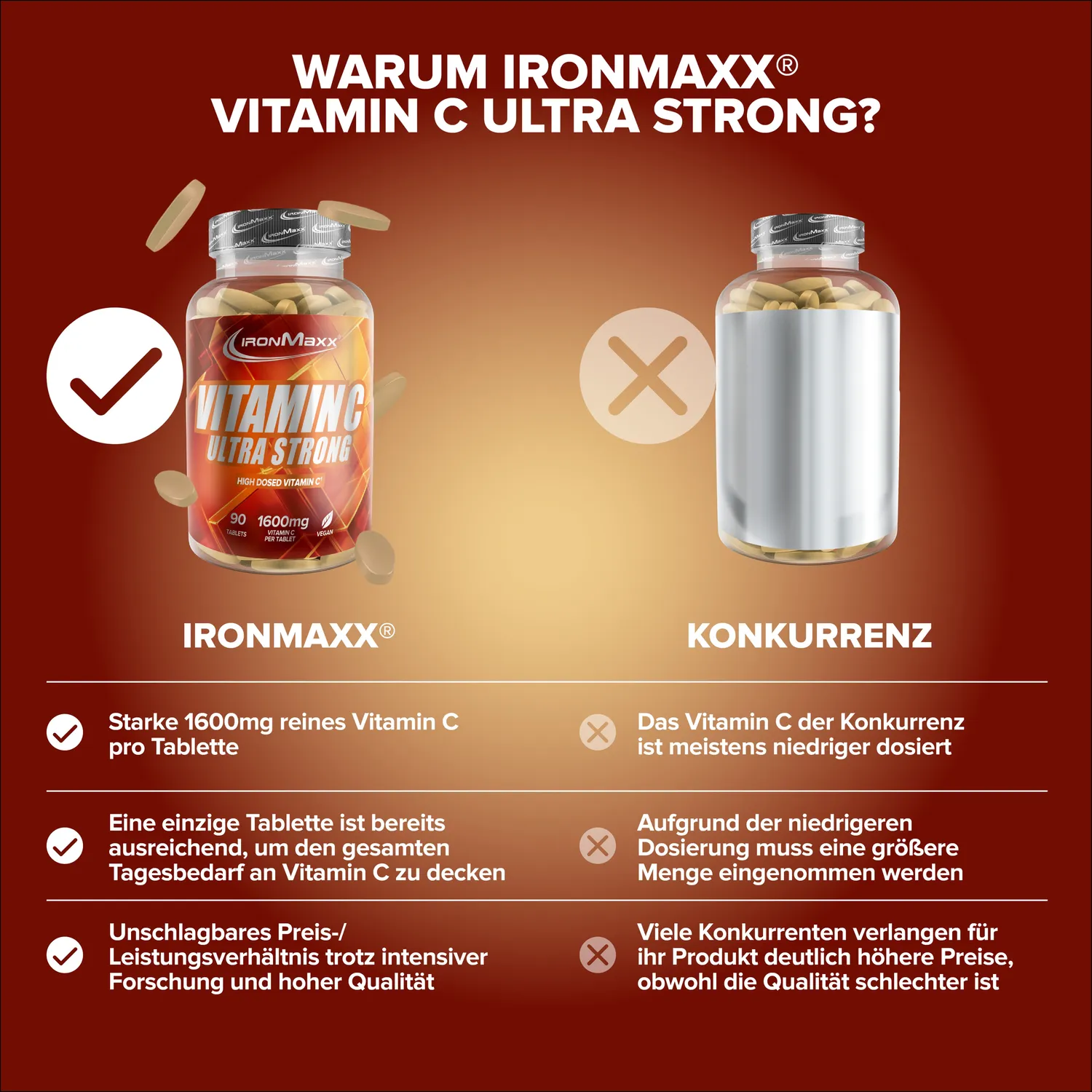 Iron Maxx Vitamin C Ultra Strong Tabletten 90 hochdosiert