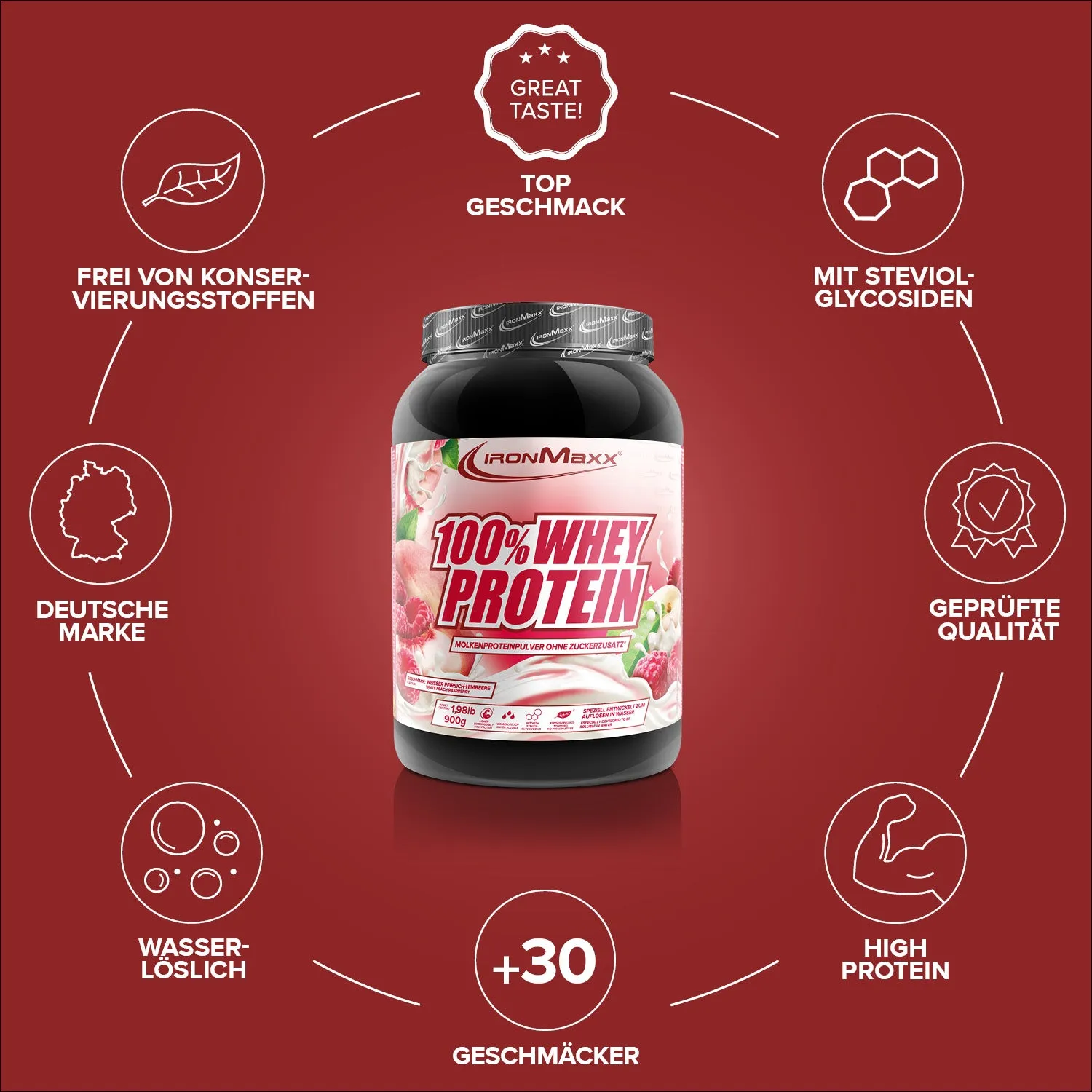 Iron Maxx 100% Whey Protein 900 g White Peach Raspberry zuckerfrei
