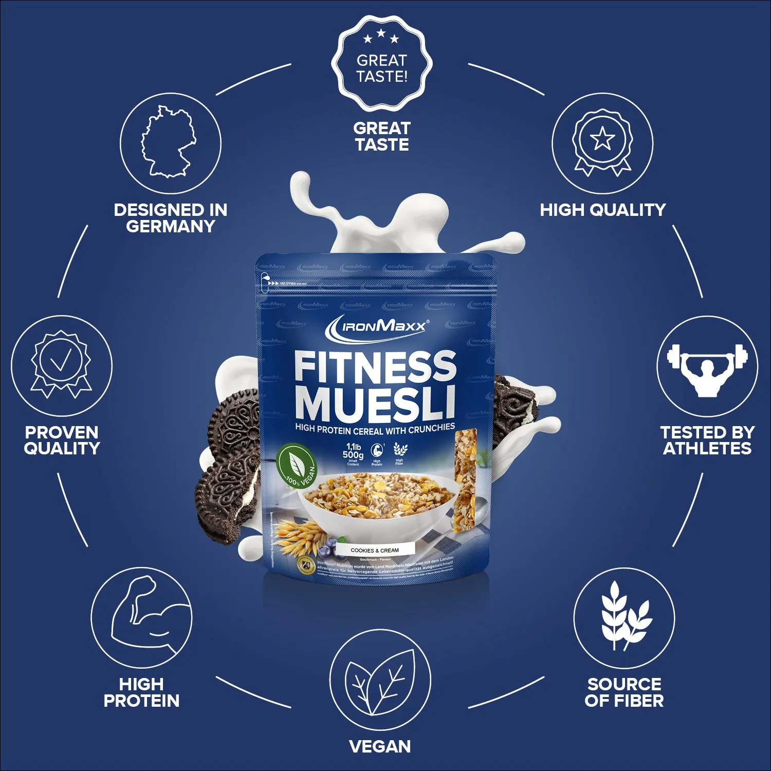 Iron Maxx Fitness Müsli 500g Cookies & Cream vegan proteinreich
