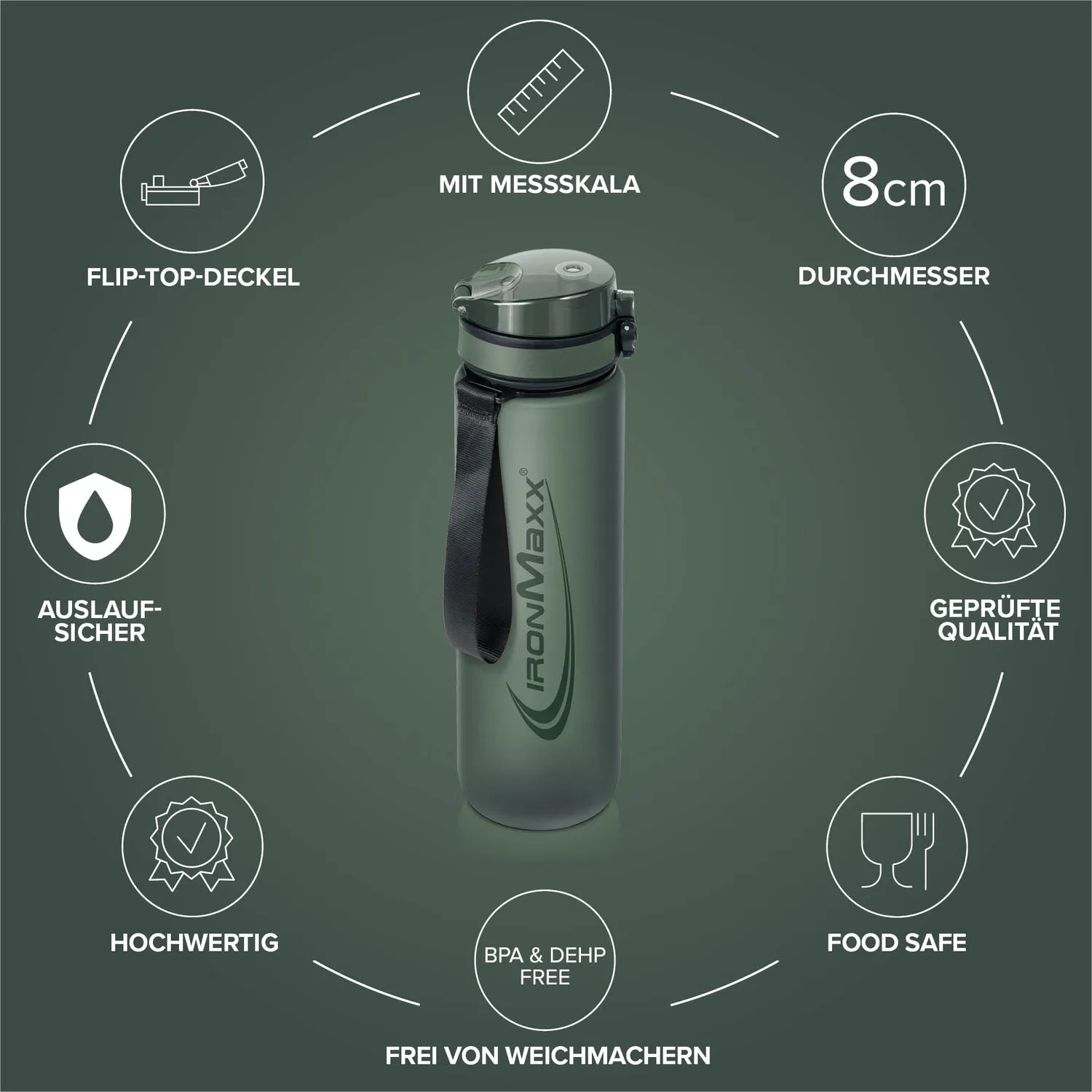 Iron Maxx Sport Water Bottle Trinkflasche 1000ml Mineral Green BPA-frei