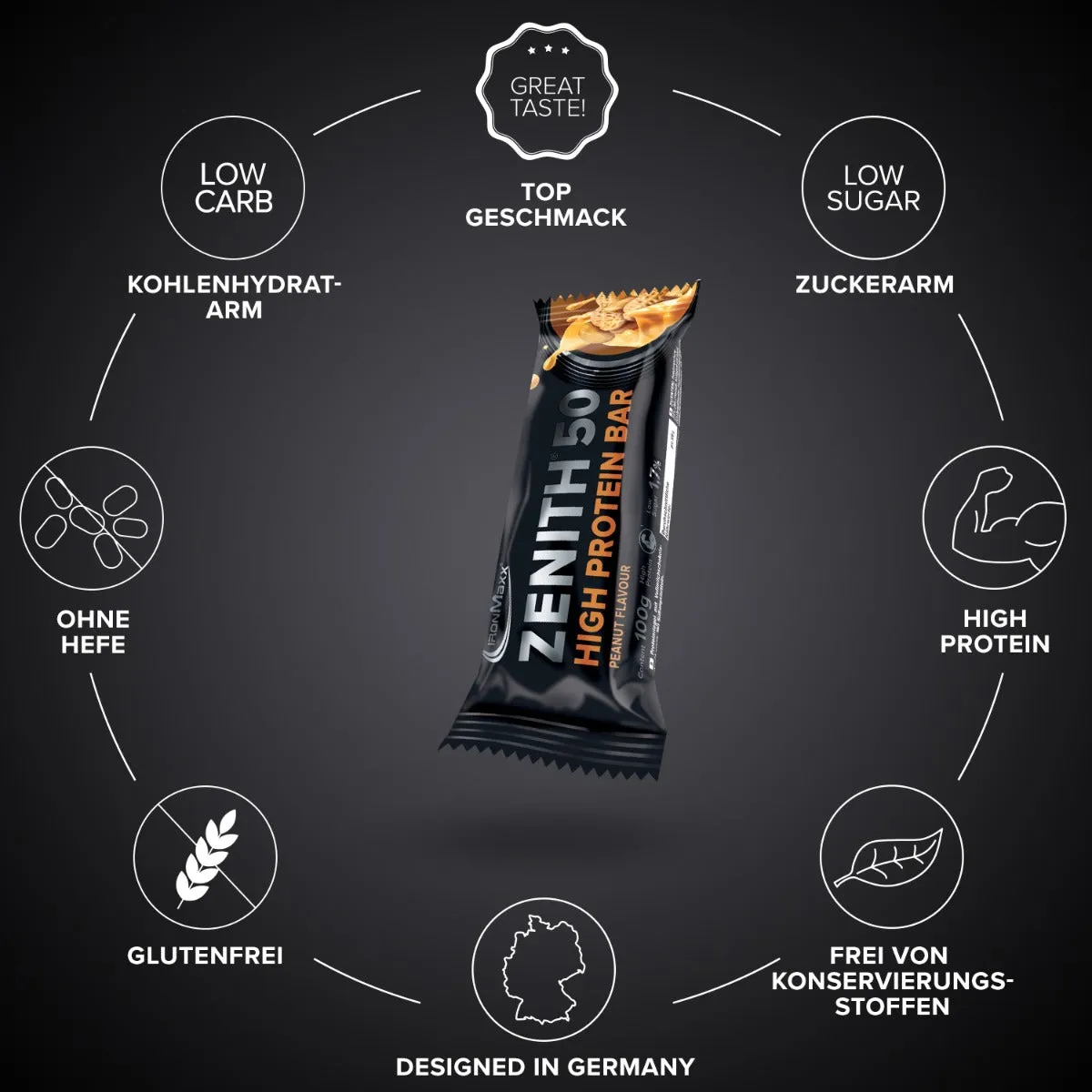 Iron Maxx ZENITH 50 Protein Riegel 12 x 100 g Erdnuss