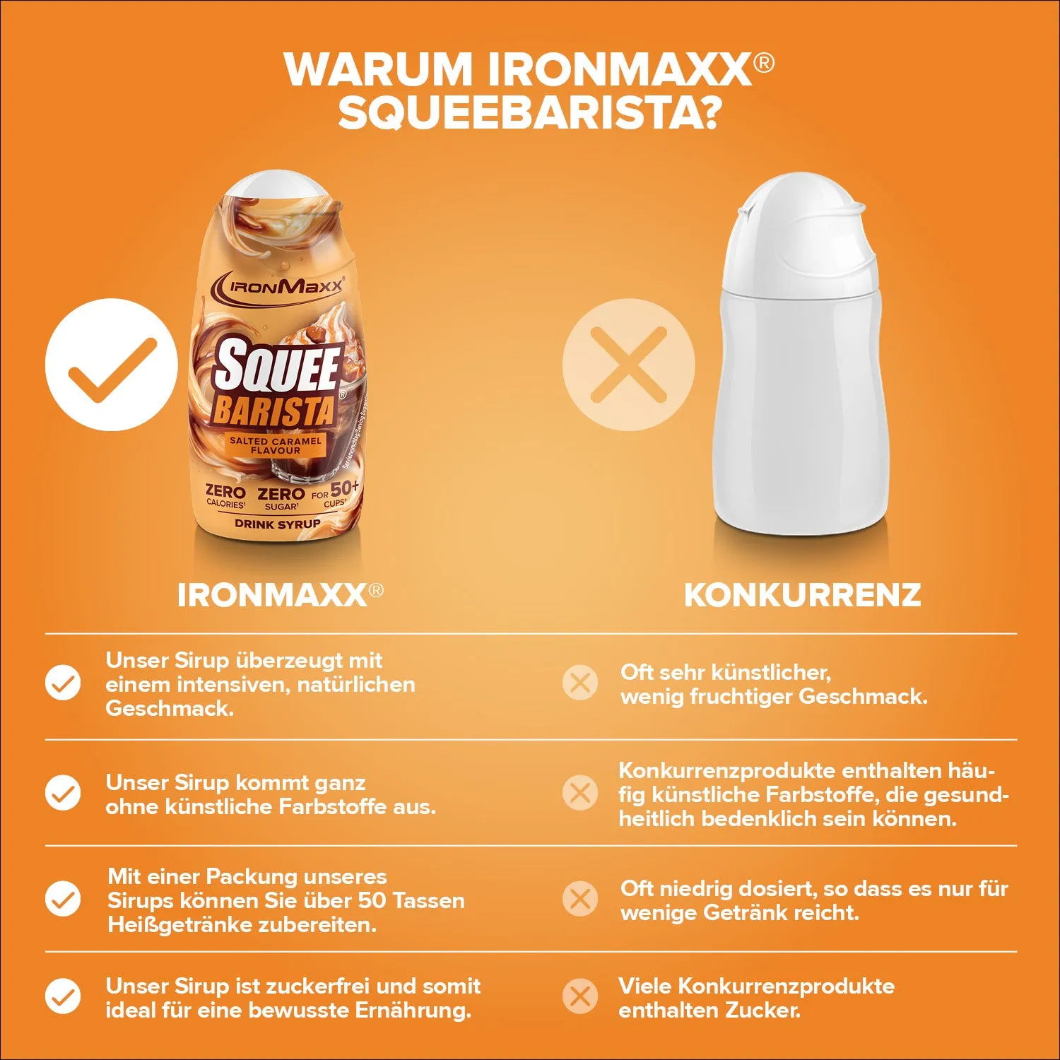 Iron Maxx SqueeBarista Sirup 65 ml Salted Caramel zuckerfrei