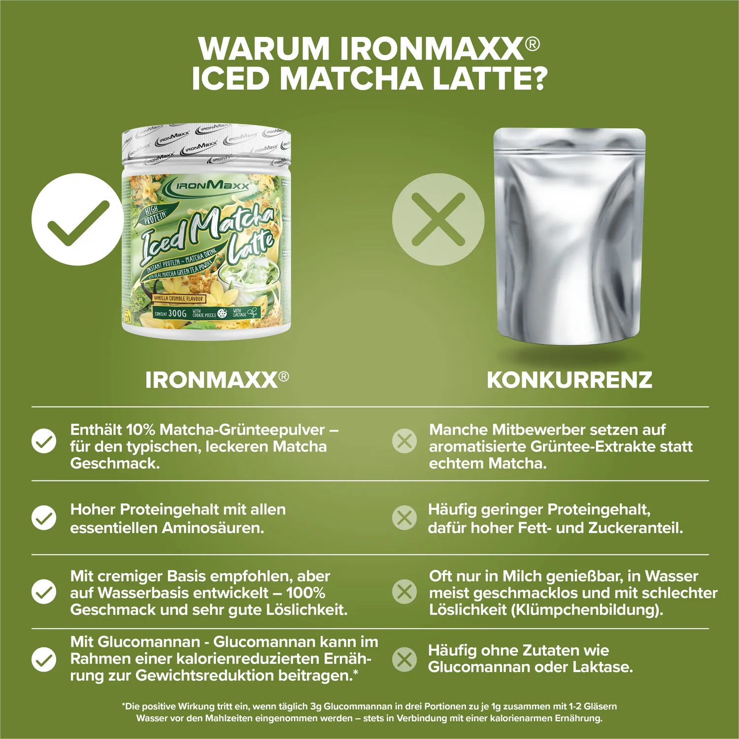 Iron Maxx Iced Matcha Latte Vanilla Crumble Proteinpulver 300g