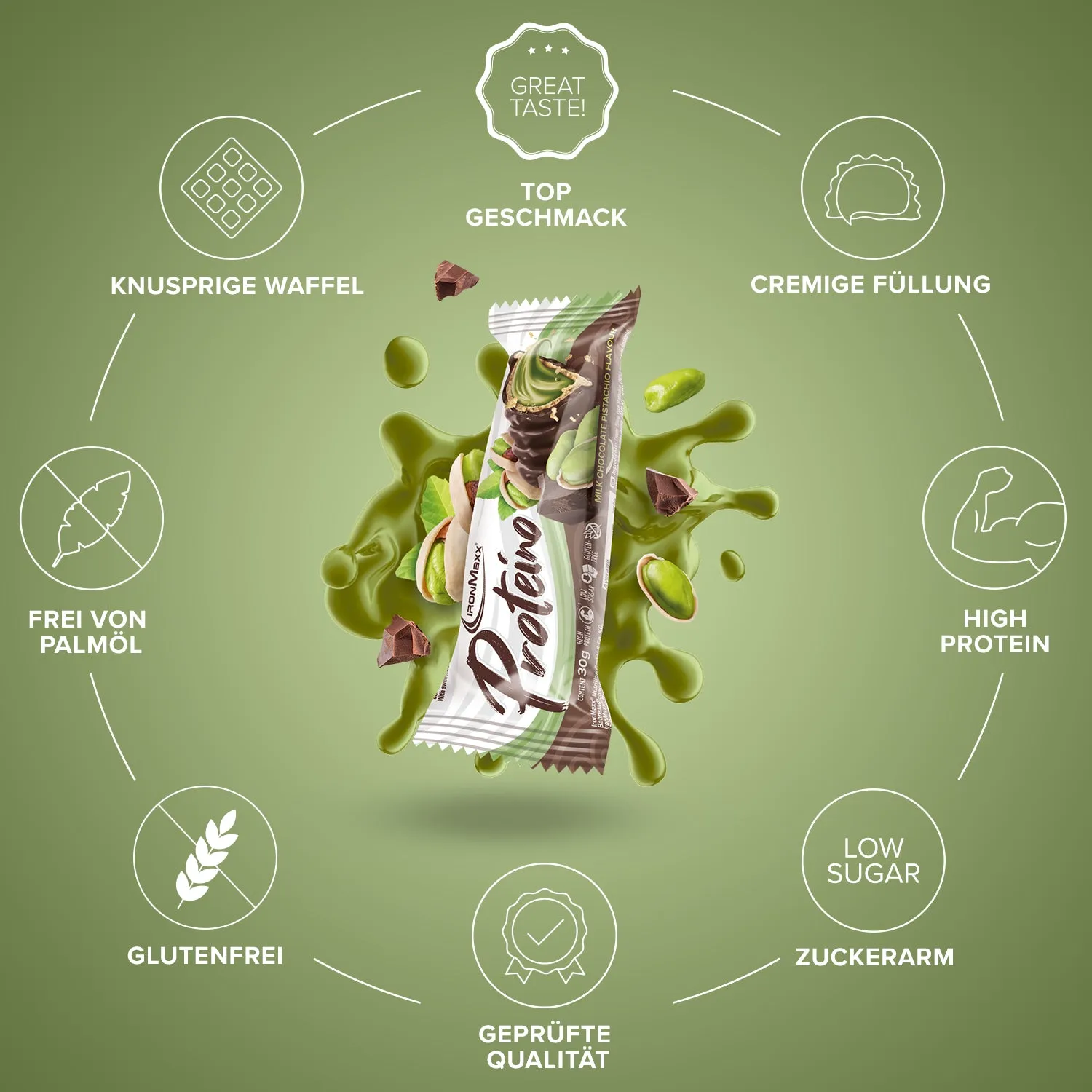 Iron Maxx Proteino Proteinriegel 12 x 30 g Milk Chocolate Pistachio