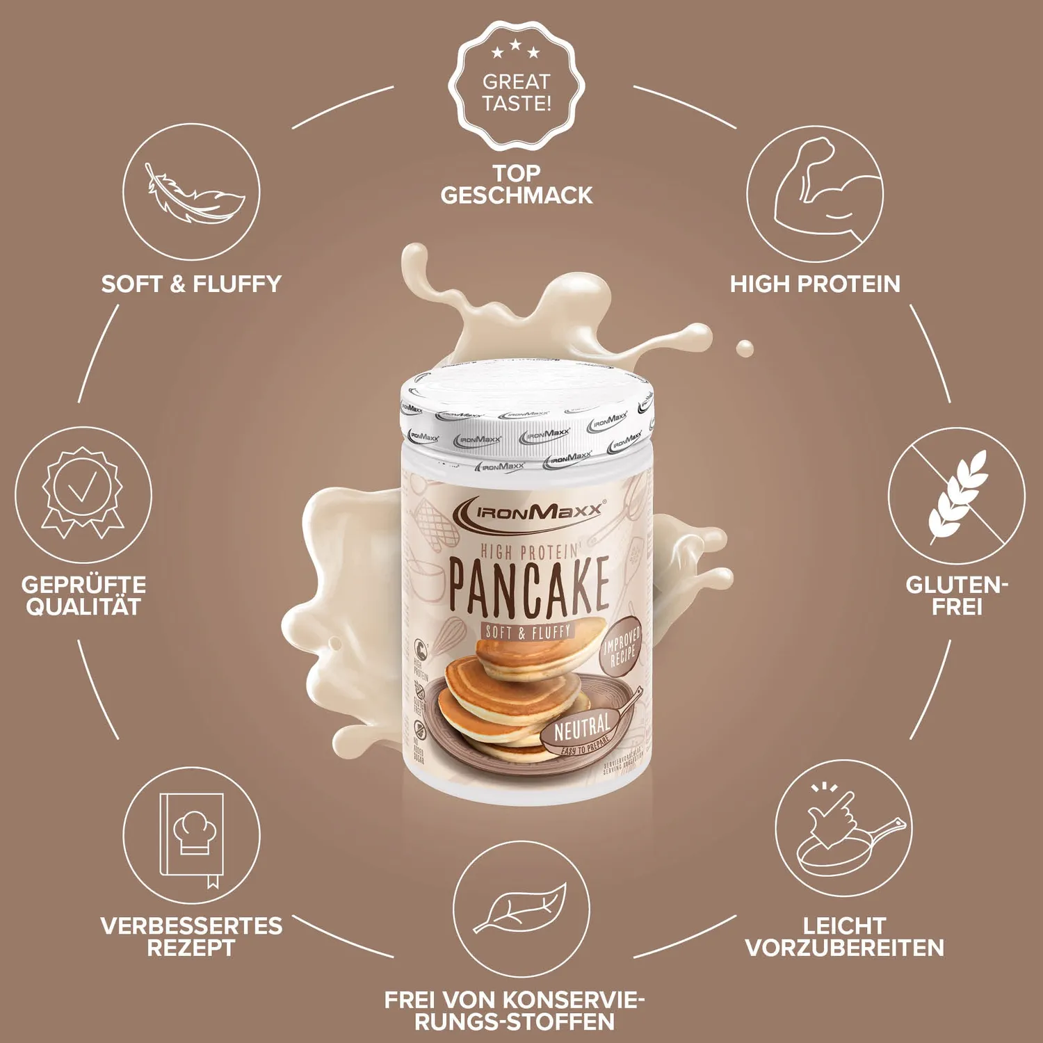 Iron Maxx High Protein Pancake 450 g Neutral Protein-Pancake-Mix