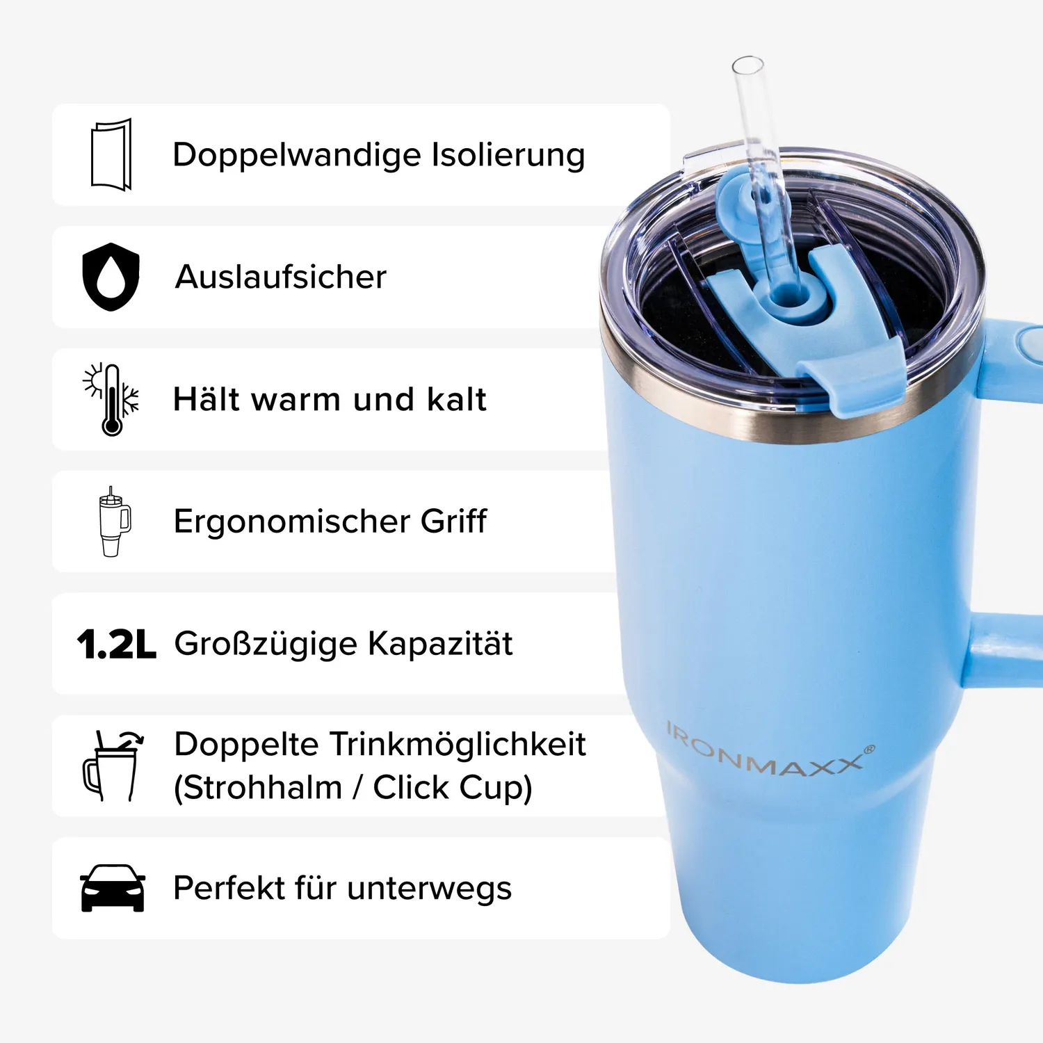 Iron Maxx Cup V3.0 1200 ml Trinkbecher Ice Blue isoliert