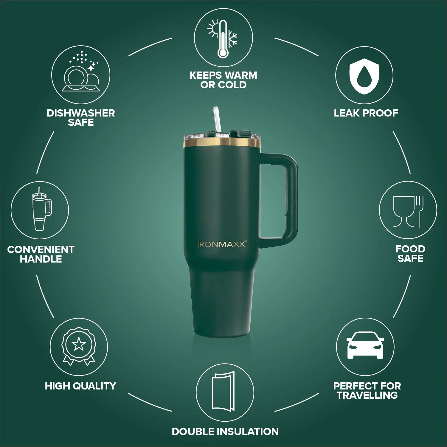 IronMaxx Cup V3.0 Trinkbecher Granite Green 1200ml isoliert
