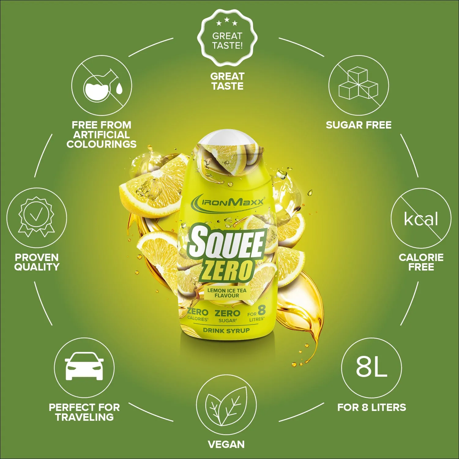 Iron Maxx SqueeZero Sirup Lemon Ice Tea 65 ml zuckerfrei