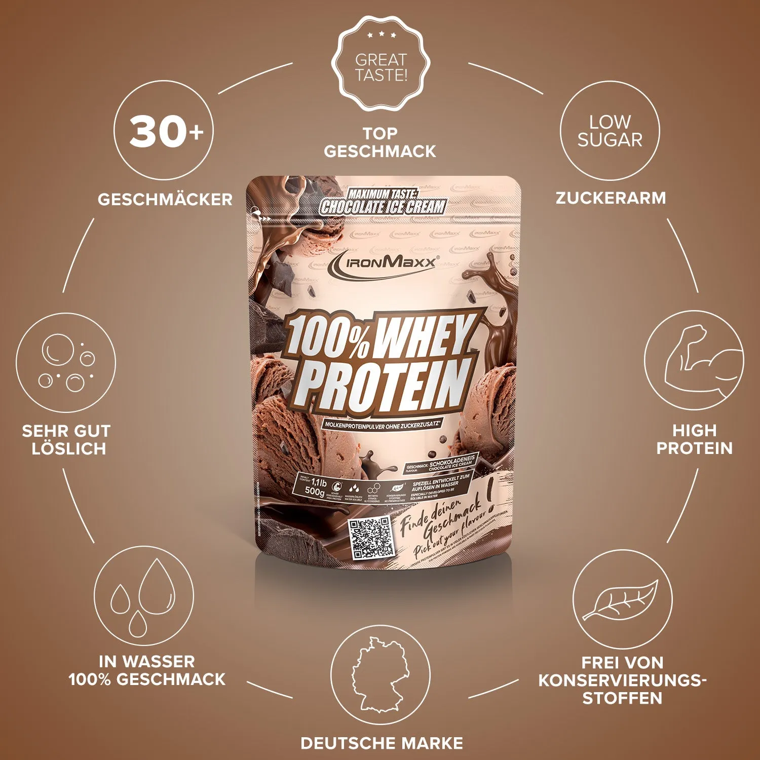 Iron Maxx 100% Whey Protein Proteinpulver Ice Cream Chocolate 500g