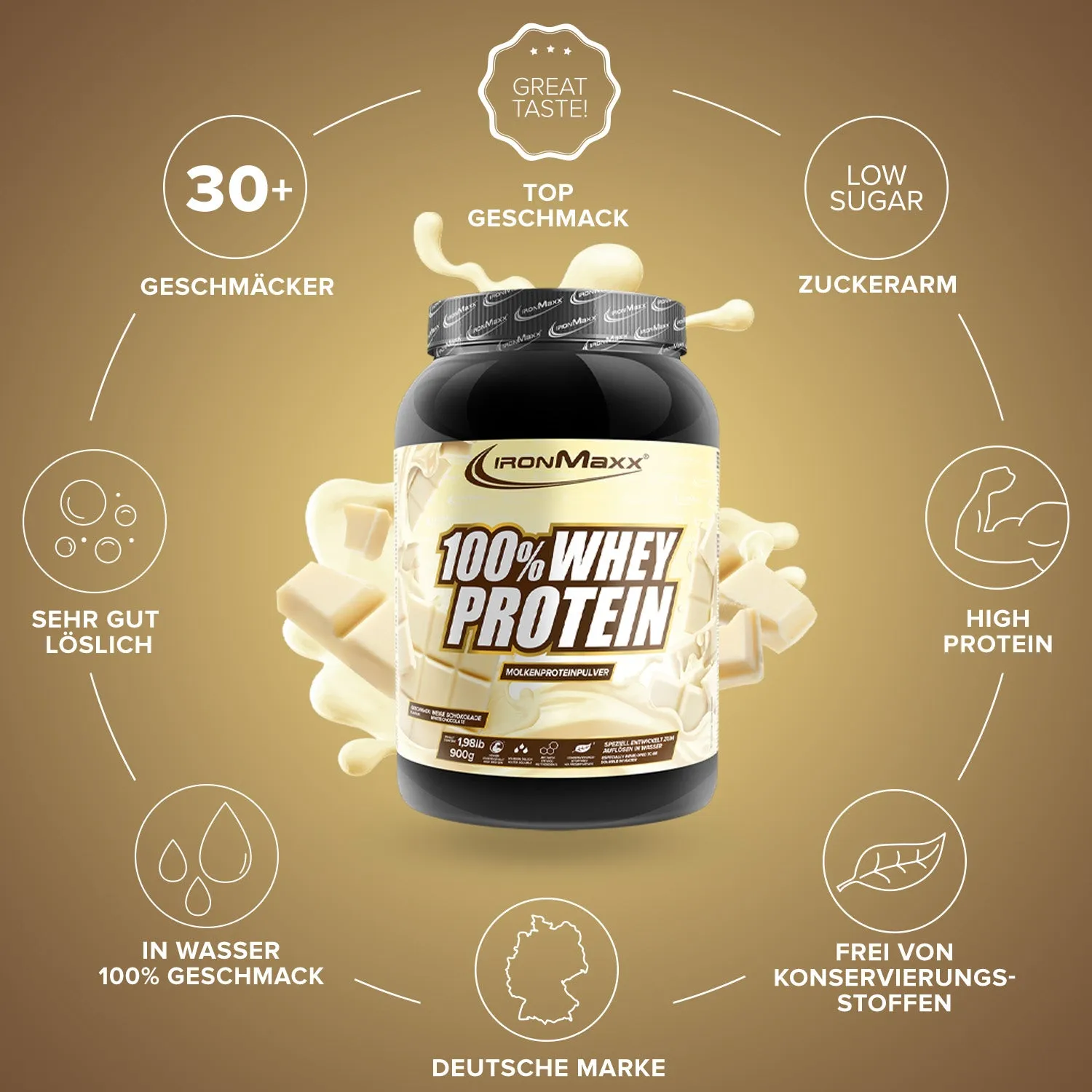 Iron Maxx 100% Whey Protein 900 g Weiße Schokolade Whey