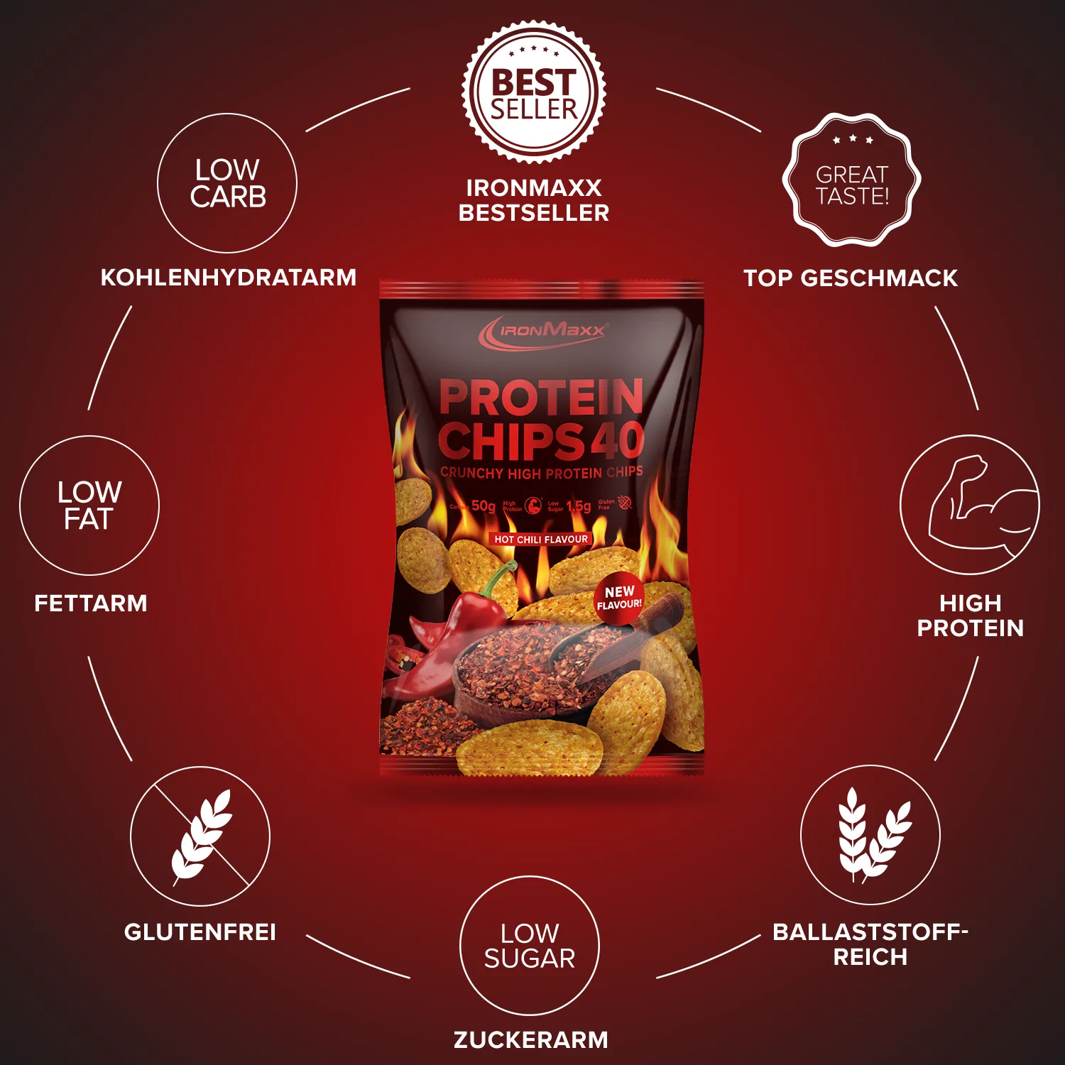 Iron Maxx Protein Chips 40 Chips Hot Chili 50 g proteinreich