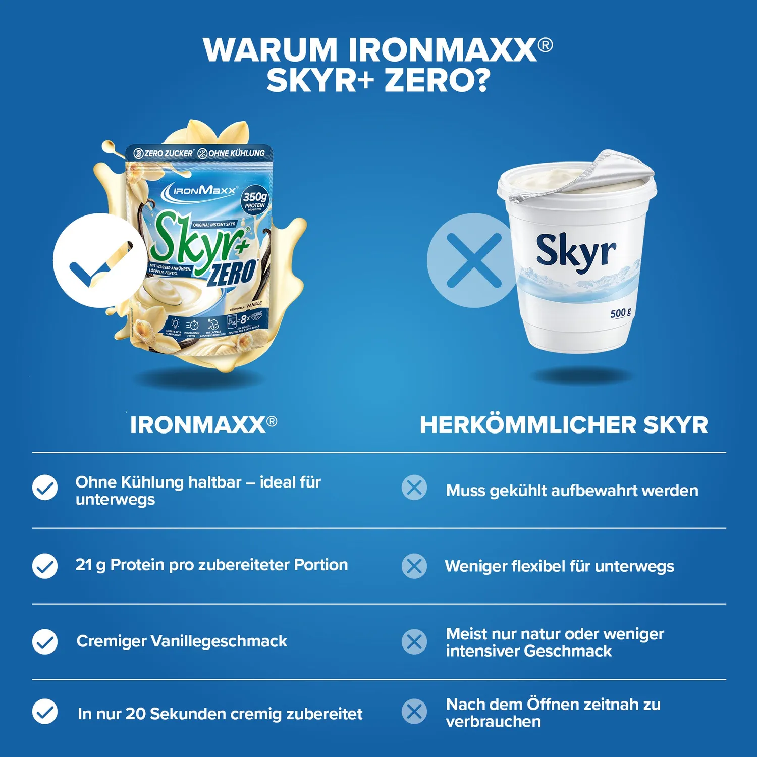 Iron Maxx Skyr+ Zero Vanilla Proteinpulver 500g eiweißreich