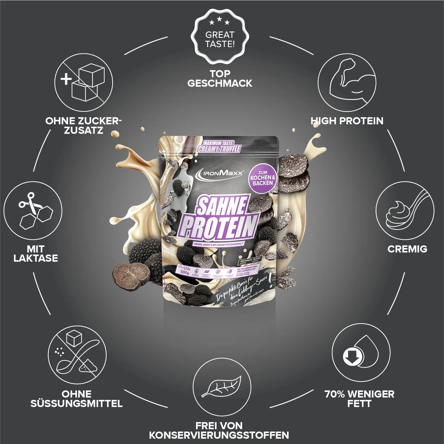 Iron Maxx Sahne Protein 500 g Proteinpulver Trüffel Zum Kochen