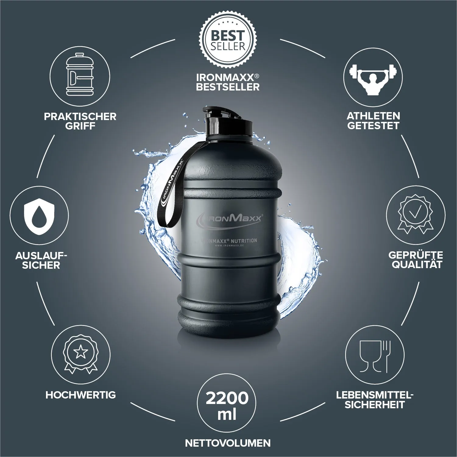 Iron Maxx Water Gallon Trinkflasche 2200ml Deep Black BPA-frei