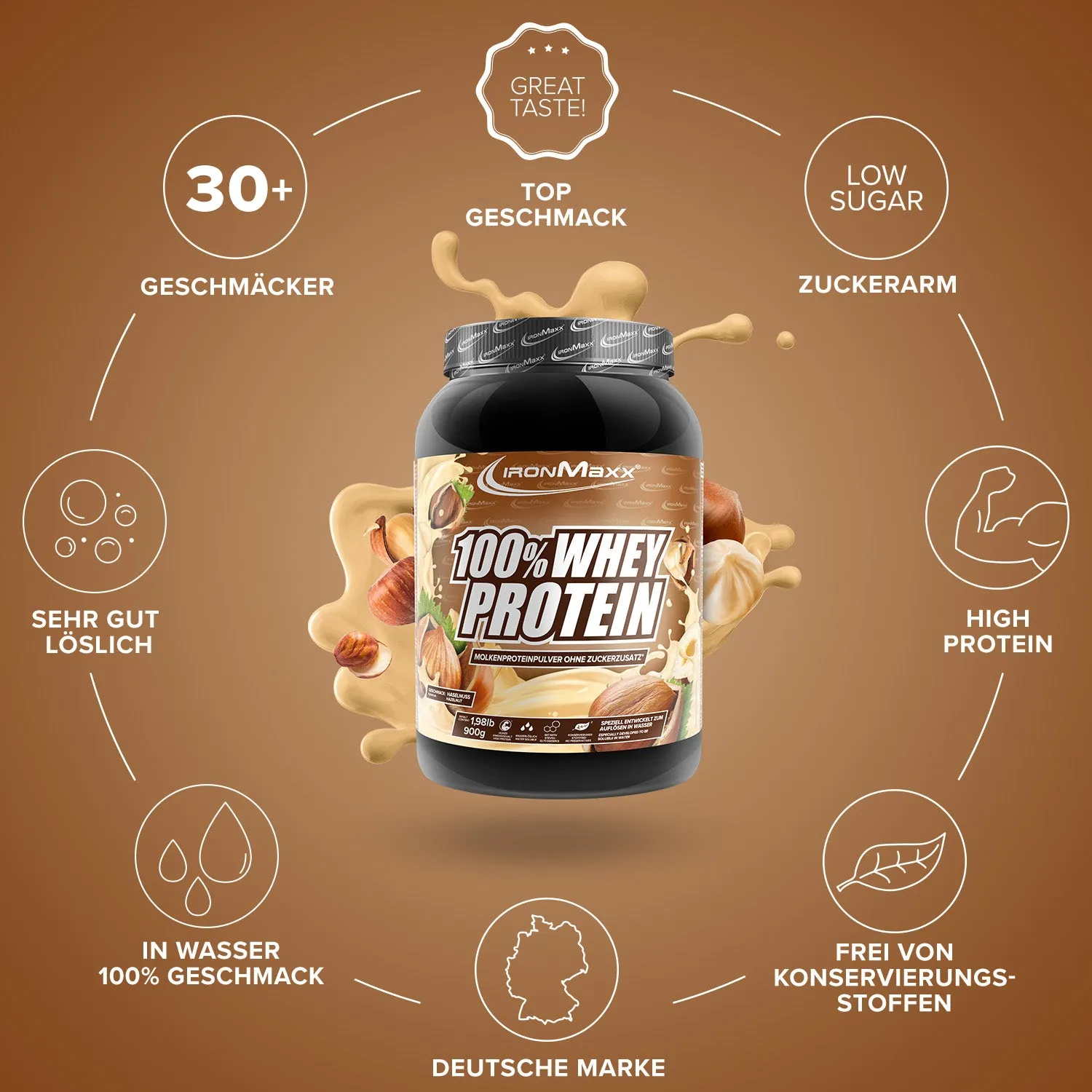 Iron Maxx 100% Whey Protein 900 g Haselnuss Whey