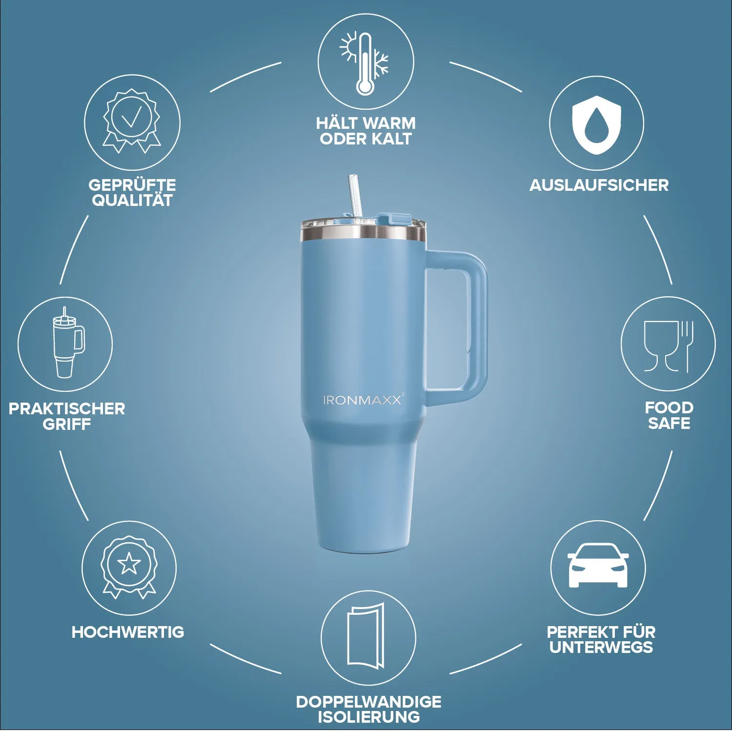 Iron Maxx Cup V3.0 1200 ml Trinkbecher Ice Blue isoliert