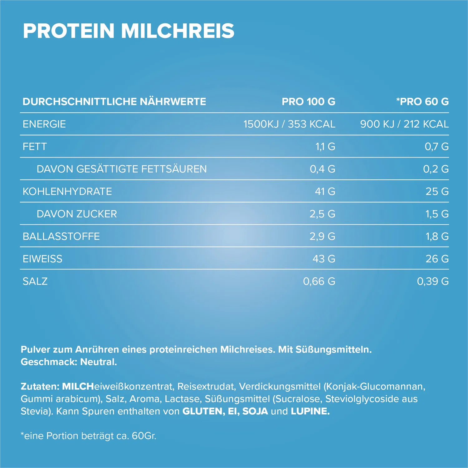 Iron Maxx Protein Breakfast Frühstück Milchreis 60g proteinreich