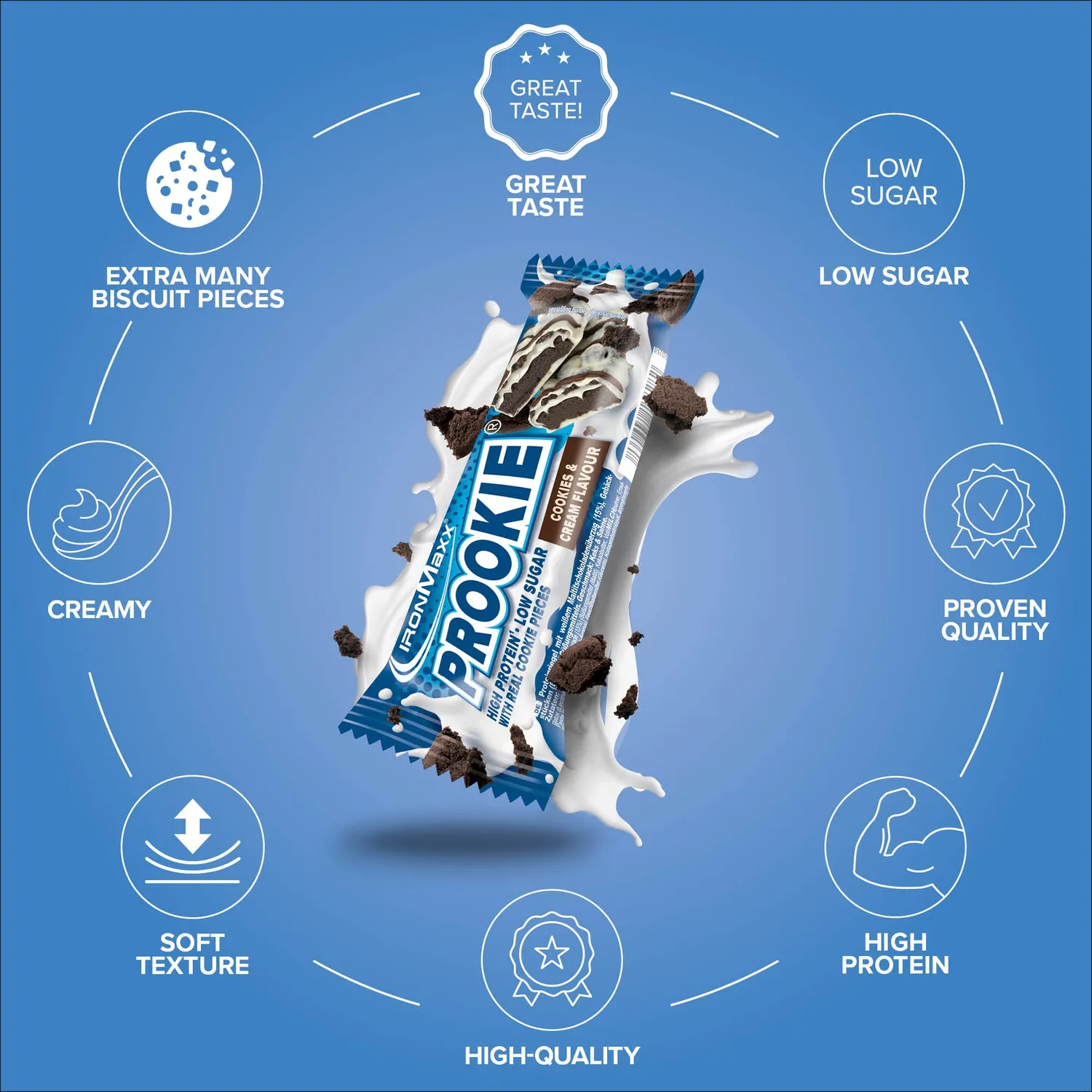 Iron Maxx Prookie Protein-Cookie Cookies & Cream 16x45g zuckerarm