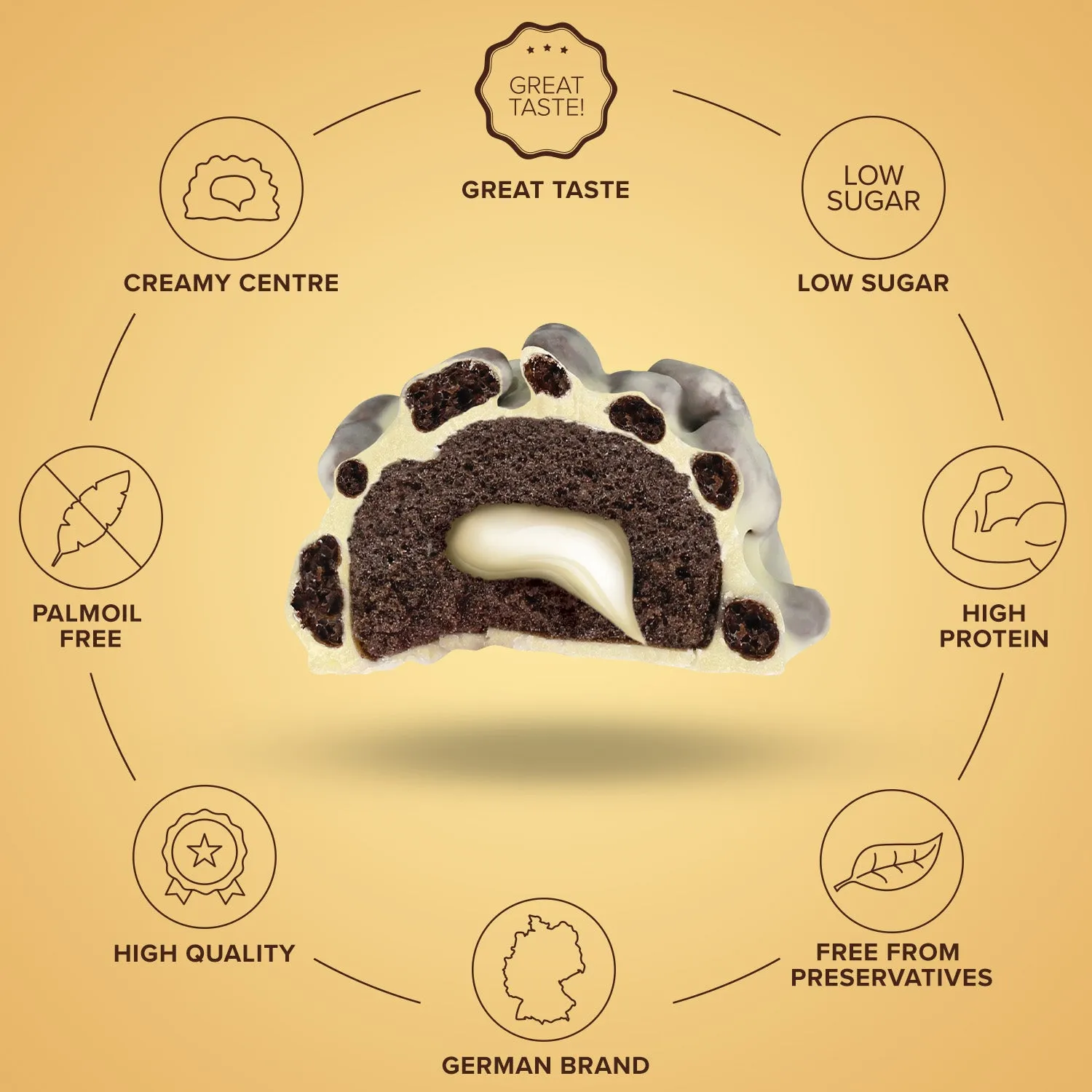 Iron Maxx Lava Bar Proteinriegel 40 g Cookies and Cream