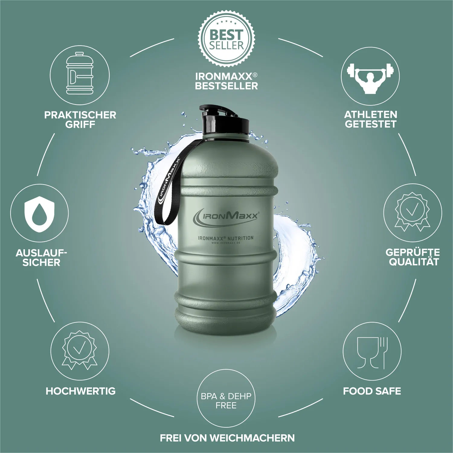 Iron Maxx Water Gallon 2200ml Mineral Green Trinkflasche