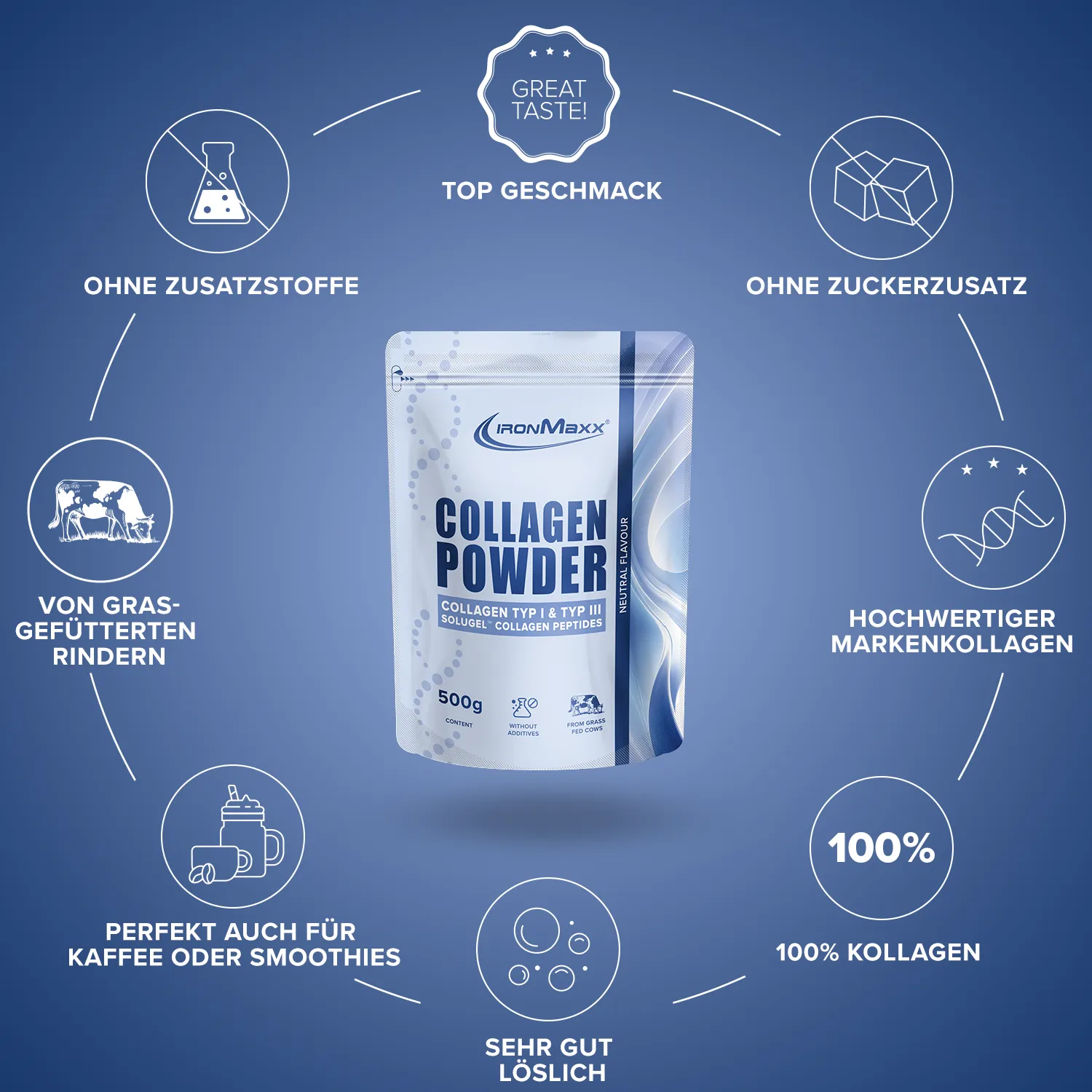 Iron Maxx Collagen Powder Kollagen Pulver neutral 500g Weiderind