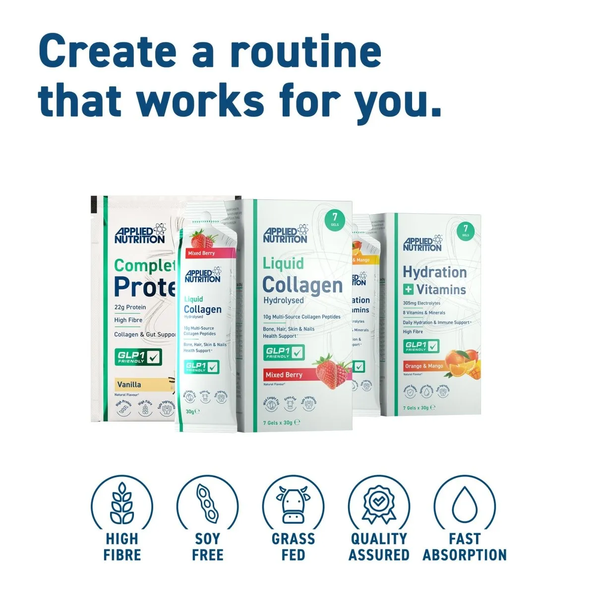 Applied Nutrition GLP-1 Essentials Bundle Set 29-teilig
