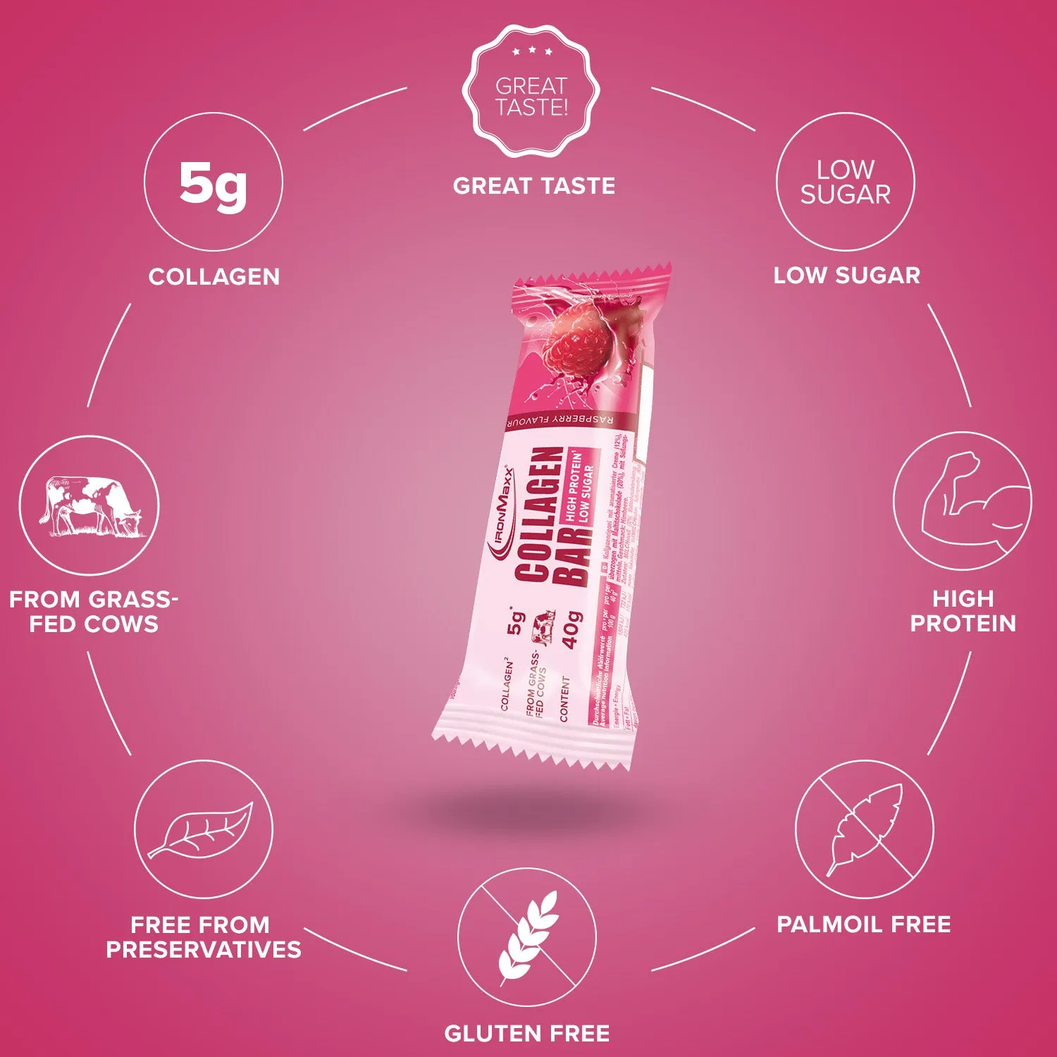 Iron Maxx Collagen Bar Proteinriegel 40 g Himbeere Kollagen