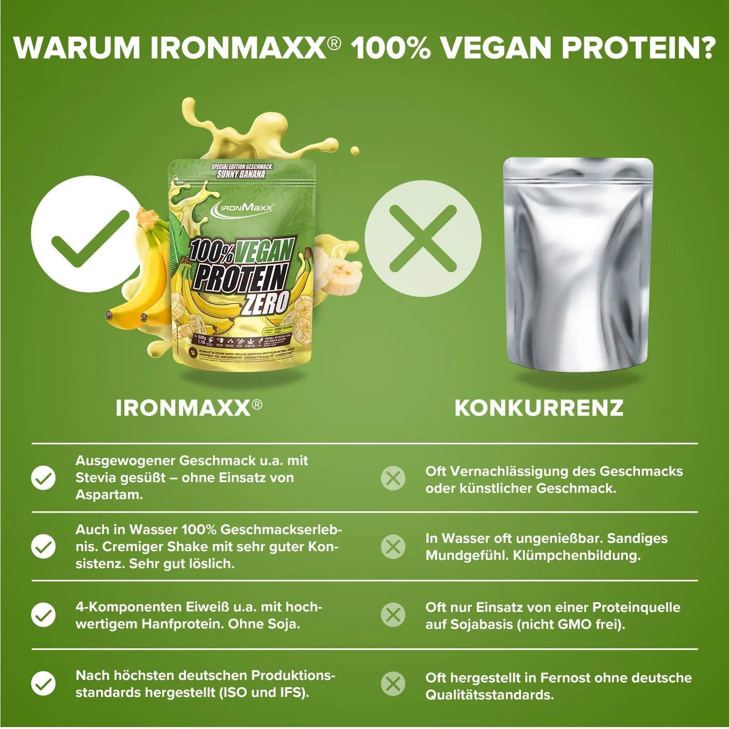 Iron Maxx 100% Vegan Protein Zero Pulver Sunny Banana 500 g zuckerfrei