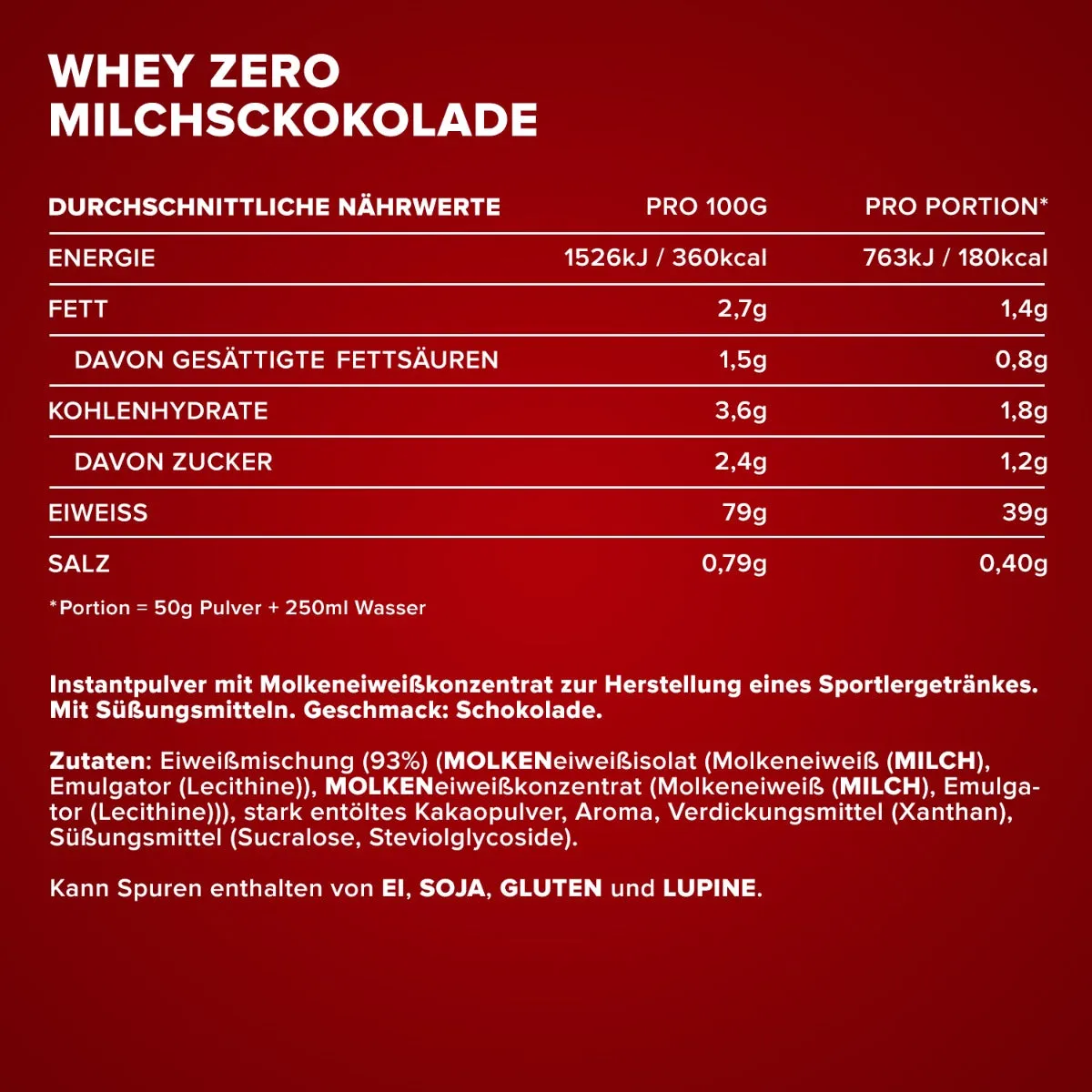 Iron Maxx Whey ZERO Proteinpulver Milchschokolade 2270 g – zuckerfrei