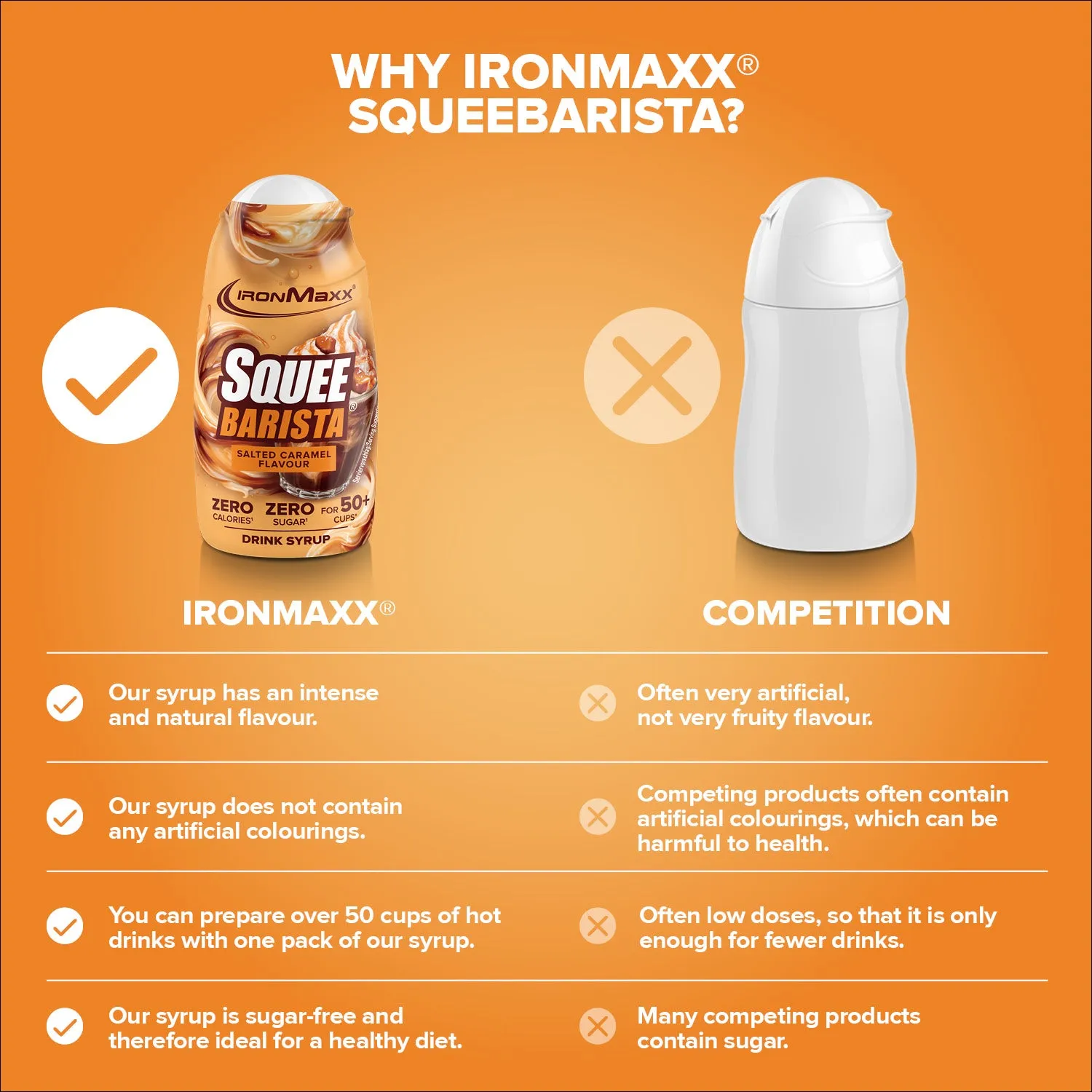 Iron Maxx SqueeBarista Sirup 65 ml Salted Caramel zuckerfrei