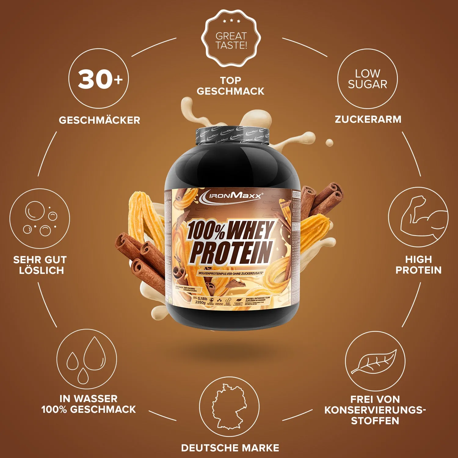 Iron Maxx 100% Whey Protein Cinnamon Churro Pulver 2350g zuckerfrei