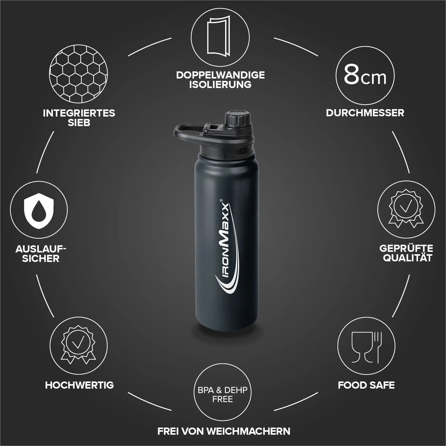 Iron Maxx Hot & Cold Bottle Trinkflasche 800ml Deep Black