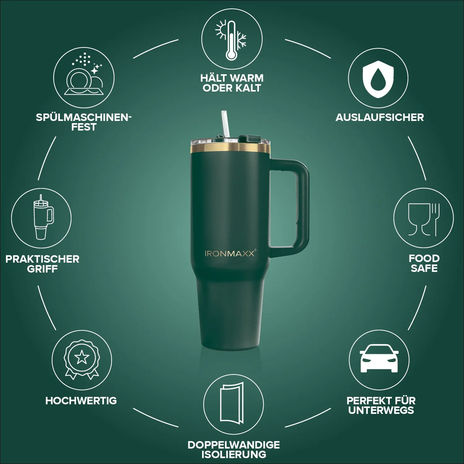 IronMaxx Cup V3.0 Trinkbecher Granite Green 1200ml isoliert