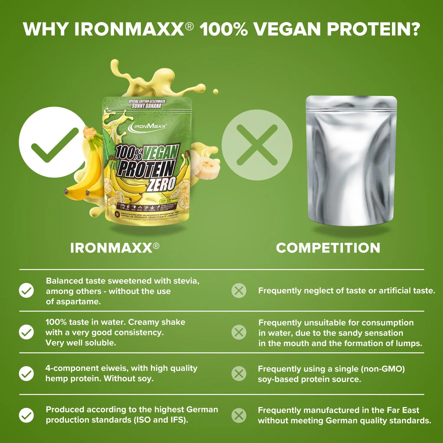 Iron Maxx 100% Vegan Protein Zero Pulver Sunny Banana 500 g zuckerfrei