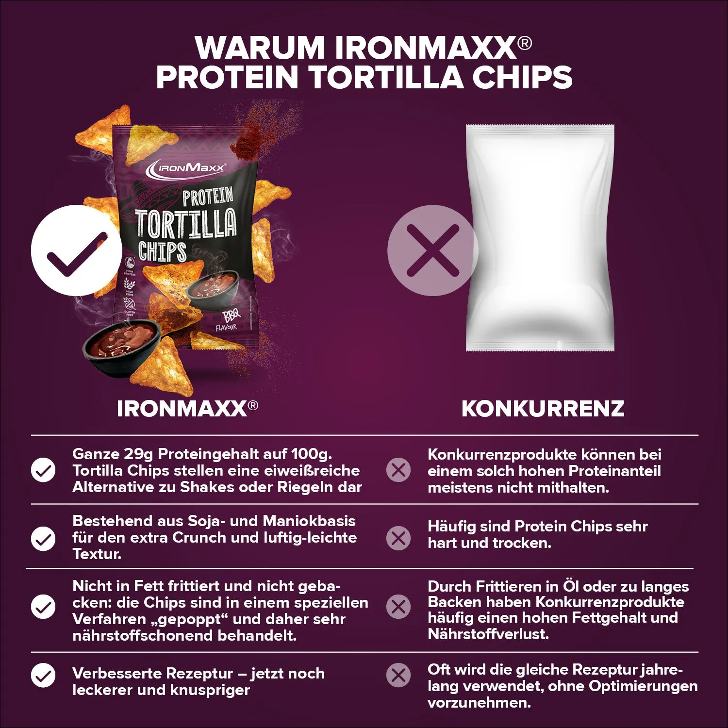 Iron Maxx Protein Tortilla Chips 2.0 Chips Barbecue 60g Vegan