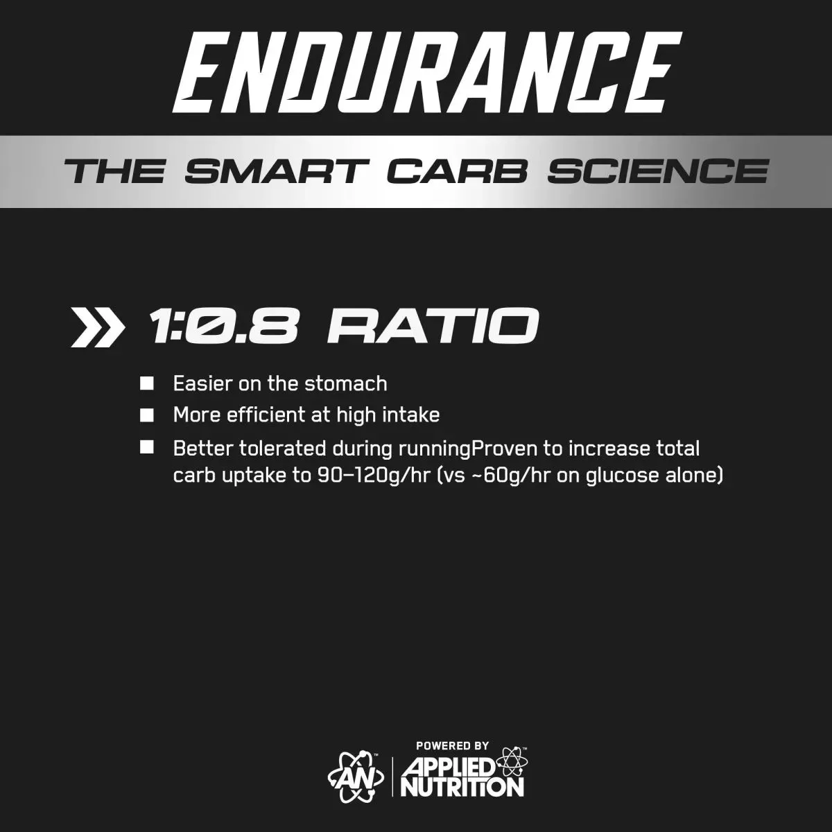Applied Nutrition Endurance Elite Energiegel Einzelgel Orange Burst
