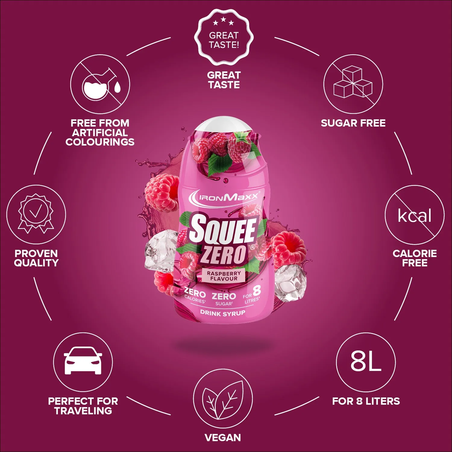 Iron Maxx SqueeZero Sirup Himbeere 65 ml – zuckerfrei