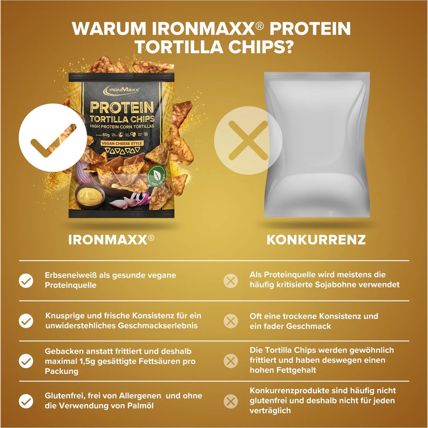 Iron Maxx Protein Tortilla Chips 1.0 60g Vegan Cheese Style