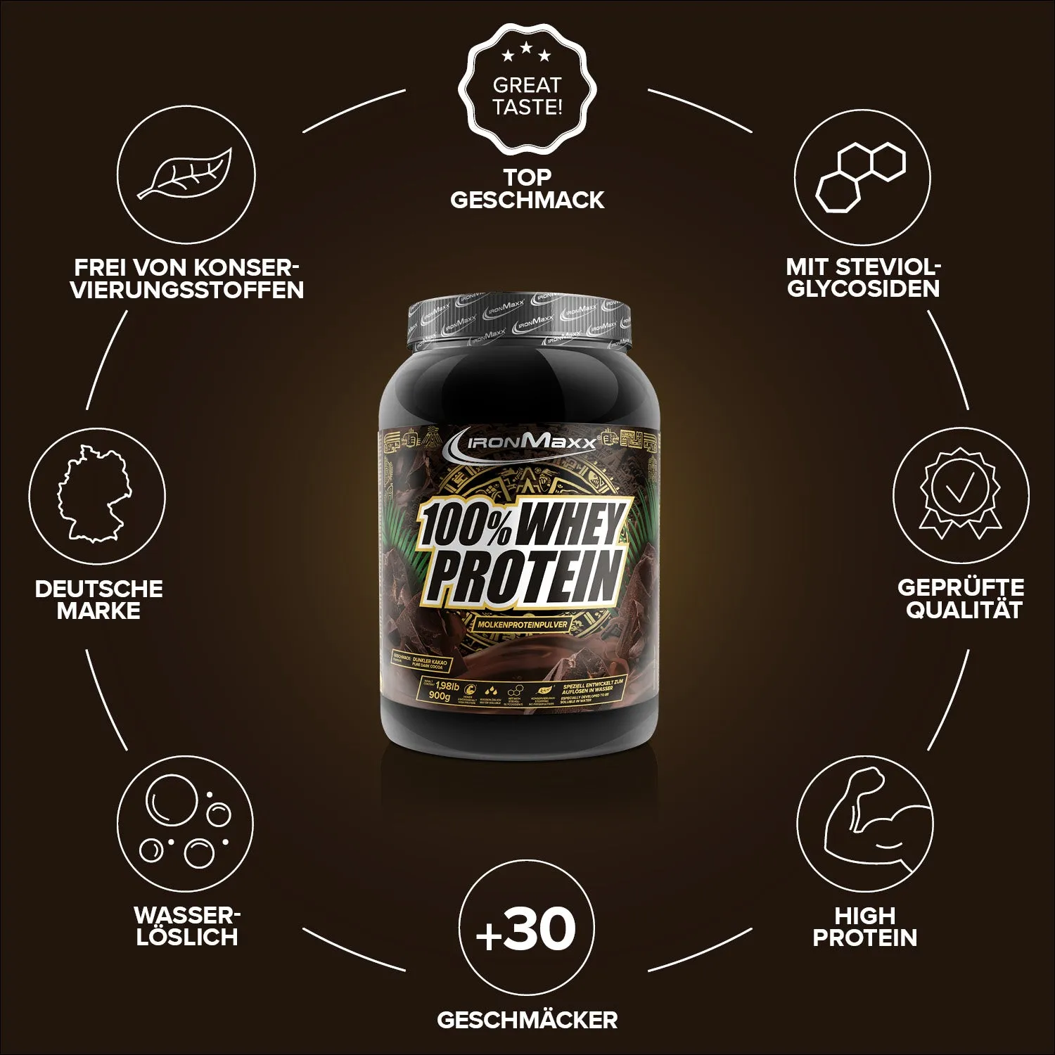 Iron Maxx 100% Whey Protein Pulver 900g Pure Dark Cocoa