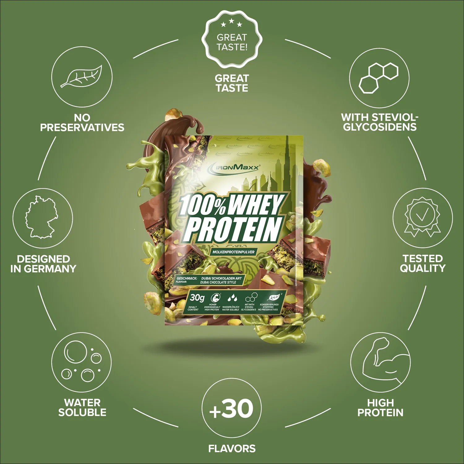 Iron Maxx 100% Whey Protein 30 g Dubai Chocolate Style Pulver
