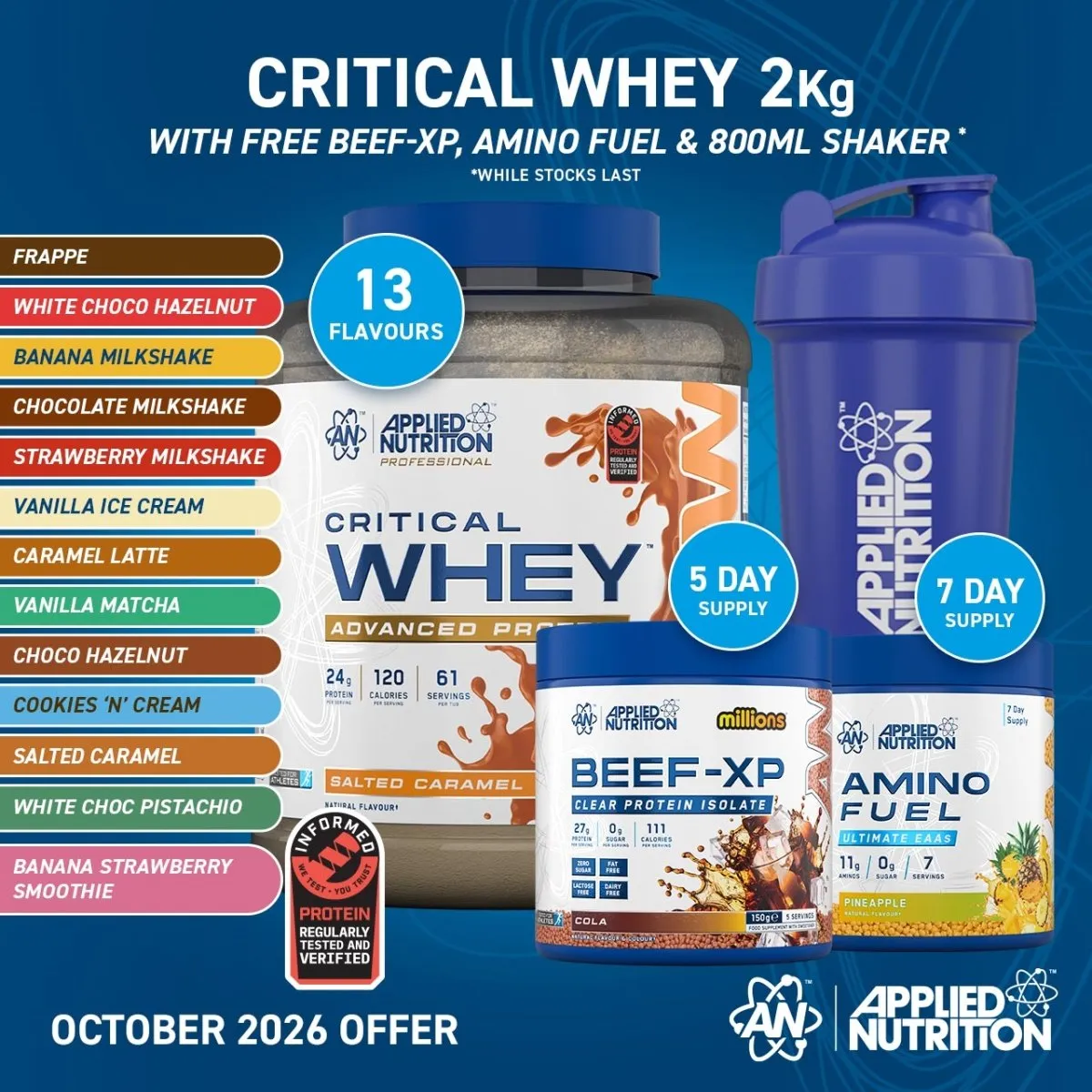 Applied Nutrition Critical Whey Proteinpulver Vanilleeis 2kg