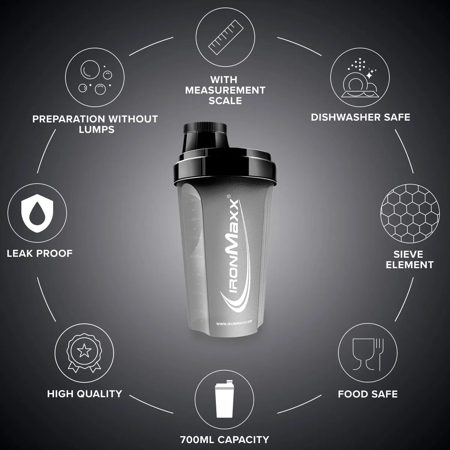 Iron Maxx Shaker 700 ml Schwarz Matt Protein Shaker spülmaschinengeeignet