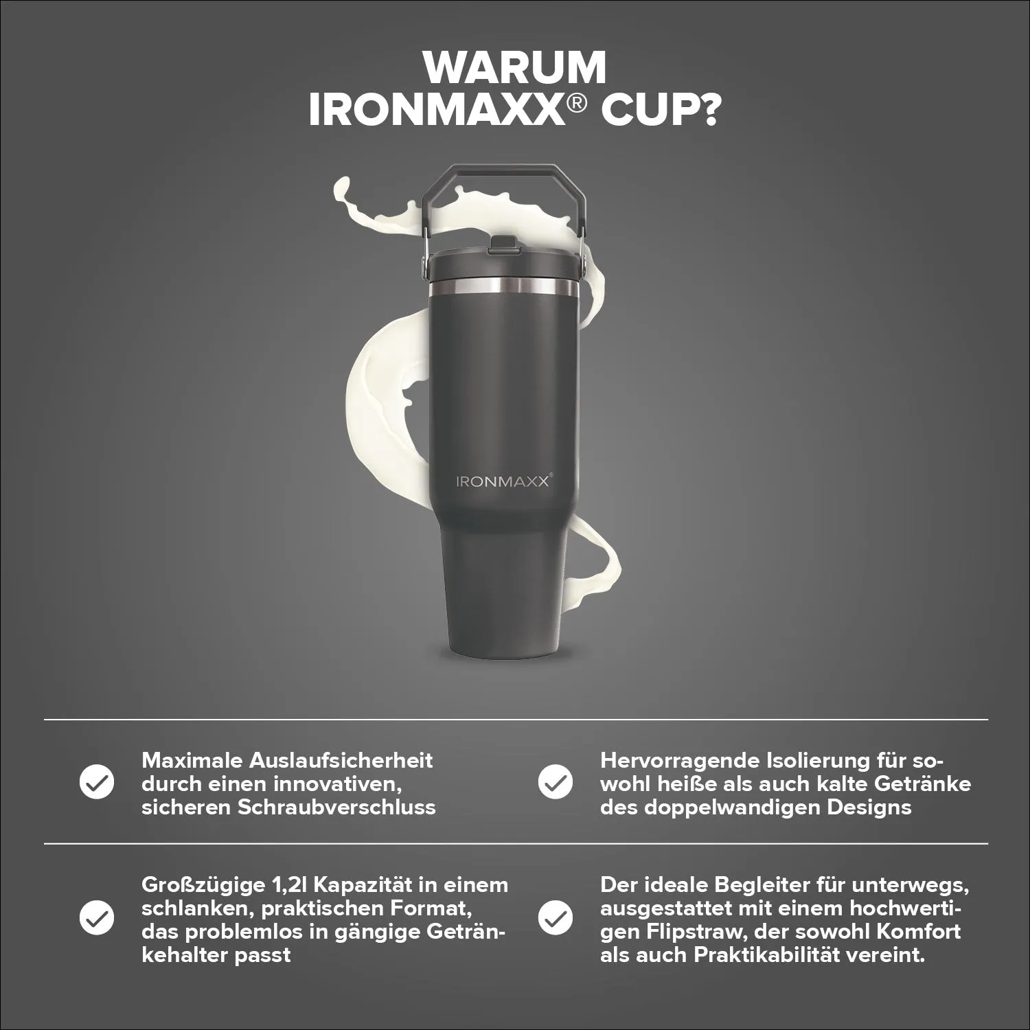 Iron Maxx Cup V5.0 Becher 1200ml Graphite isoliert
