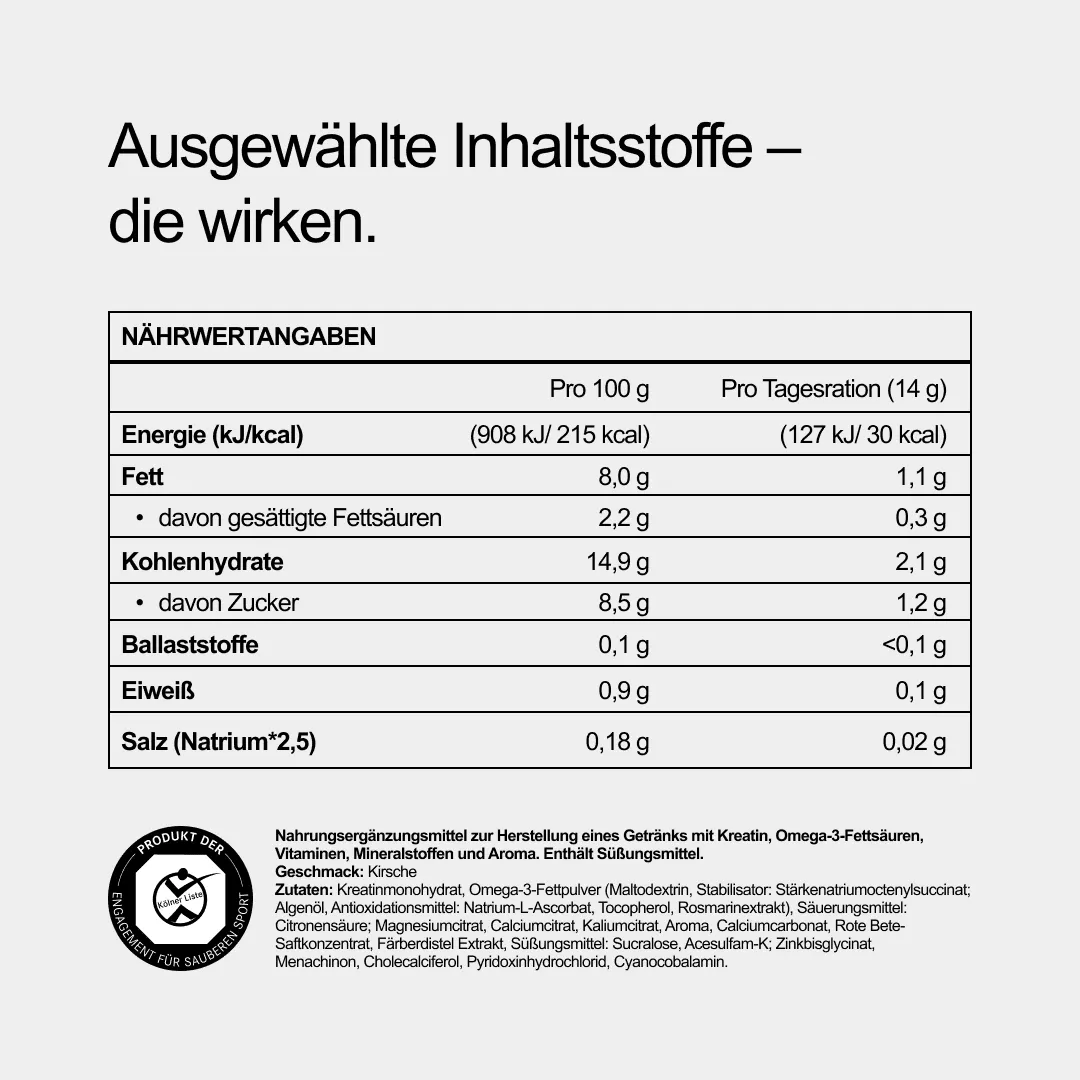 Code One Testbox Mikronährstoff-Probe
