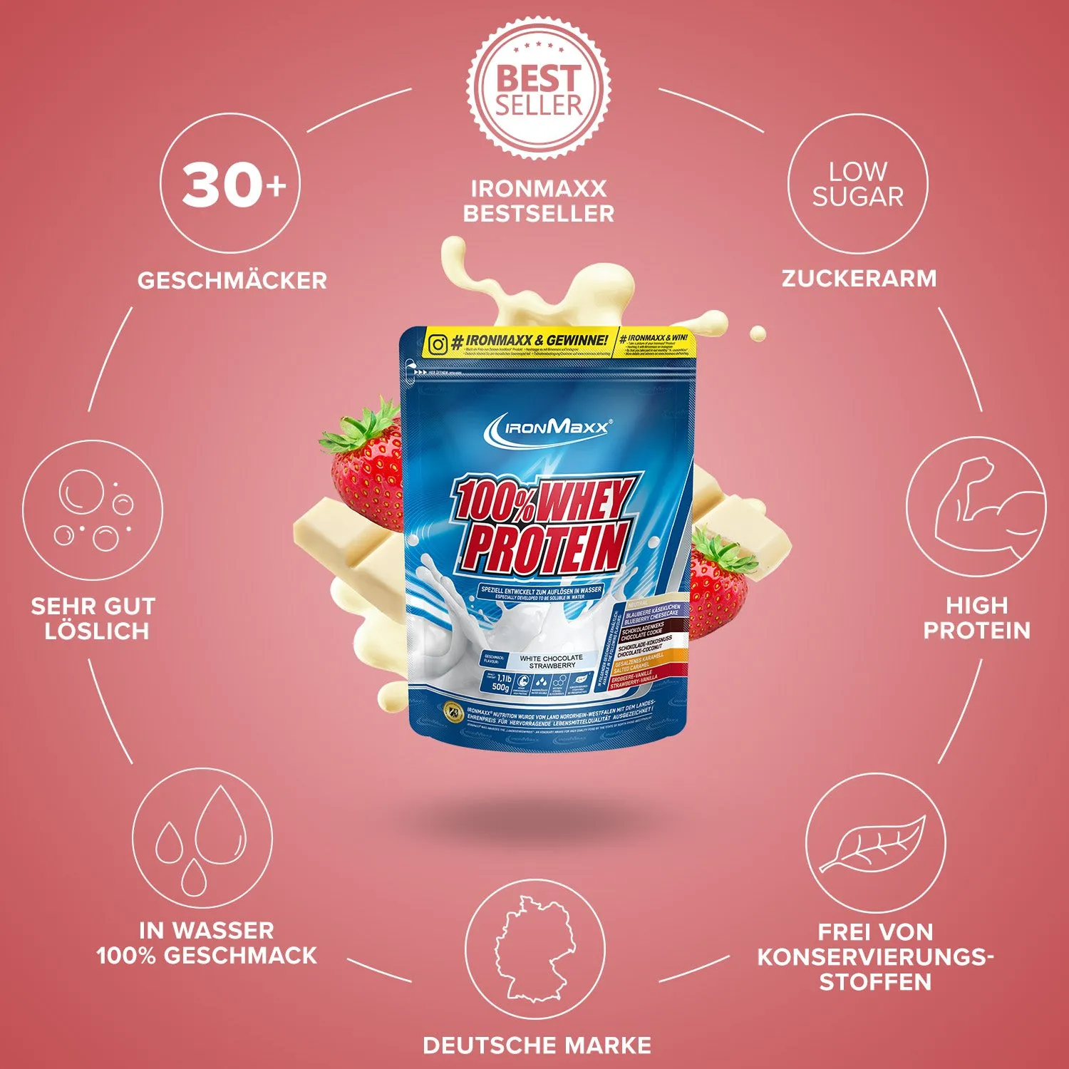 Iron Maxx 100% Whey Proteinpulver Weiße Schokolade-Erdbeere 500 g 80 % Eiweiß